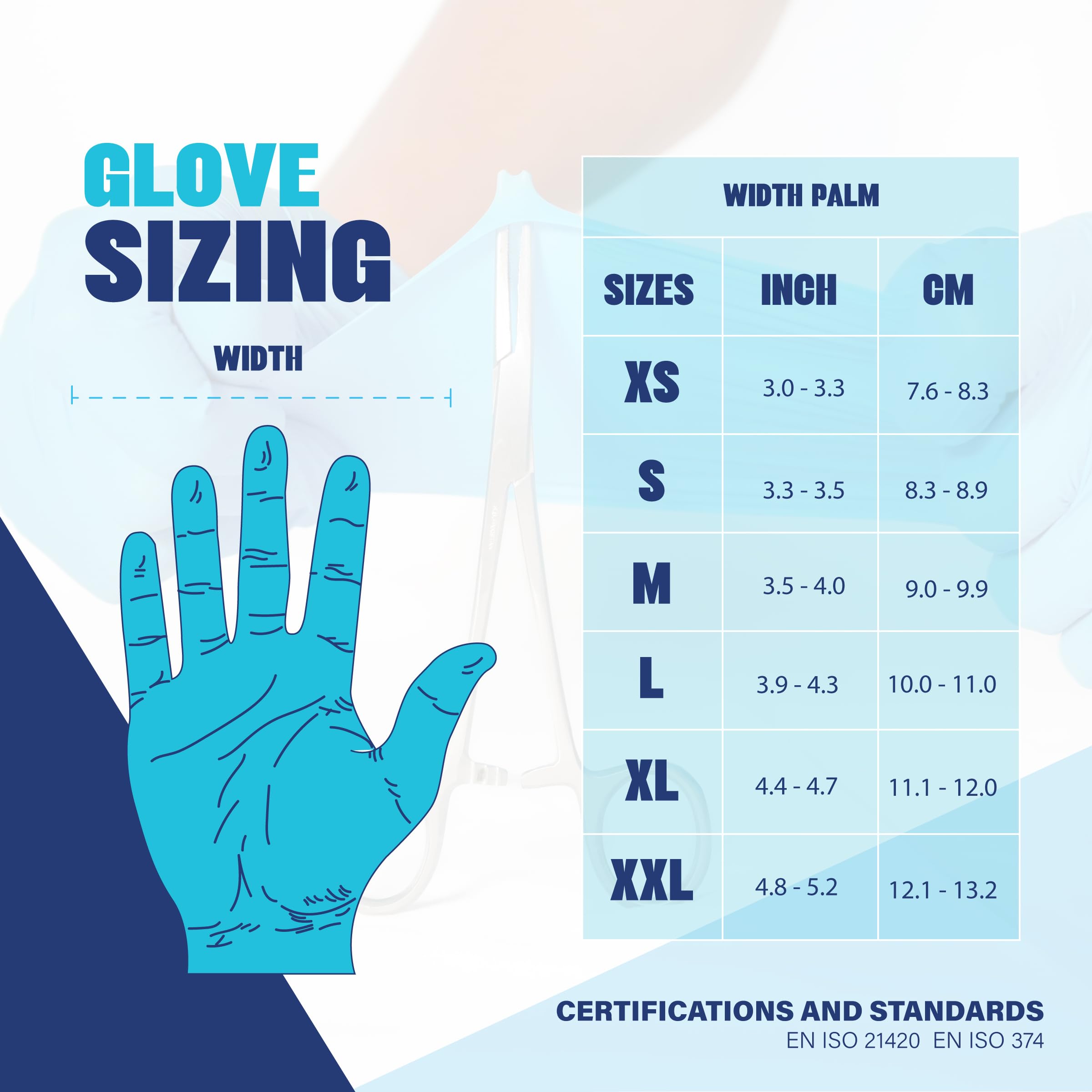 London Labs Synsafe - Guanti da esame in nitrile blu, usa e getta, senza lattice e senza polvere, extra resistenti, kit di primo soccorso, medici, EMT, pulizia, cucina, confezione da 1000 ct