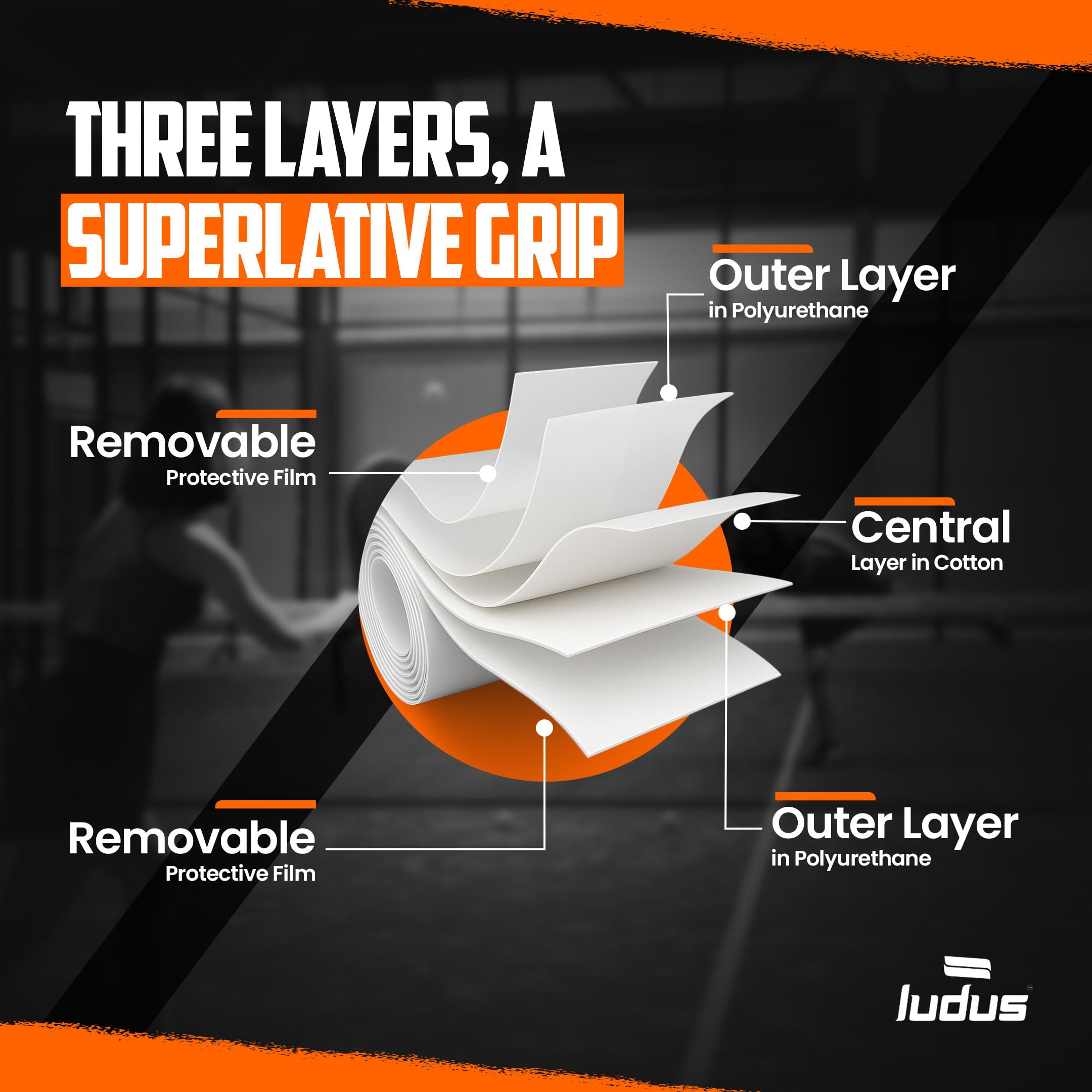 Ludus™ Overgrip Professionale Padel Extra Grip Appiccicoso | Impugnatura Antiscivolo e Assorbe Sudore | Set 4-6-12-30-60 Pezzi | Migliora Presa e Comfort per Racchette Padel Tennis