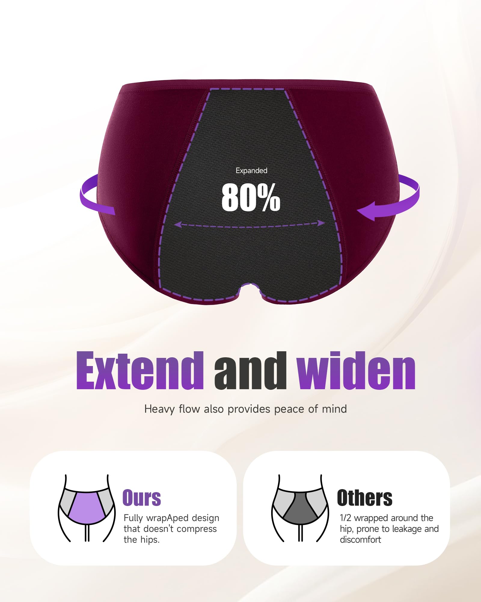 TANSTC Culotte Menstruelle Coton Slip Femme Fille Anti-Fuite Protection Périodique Lavables, Lot de 3