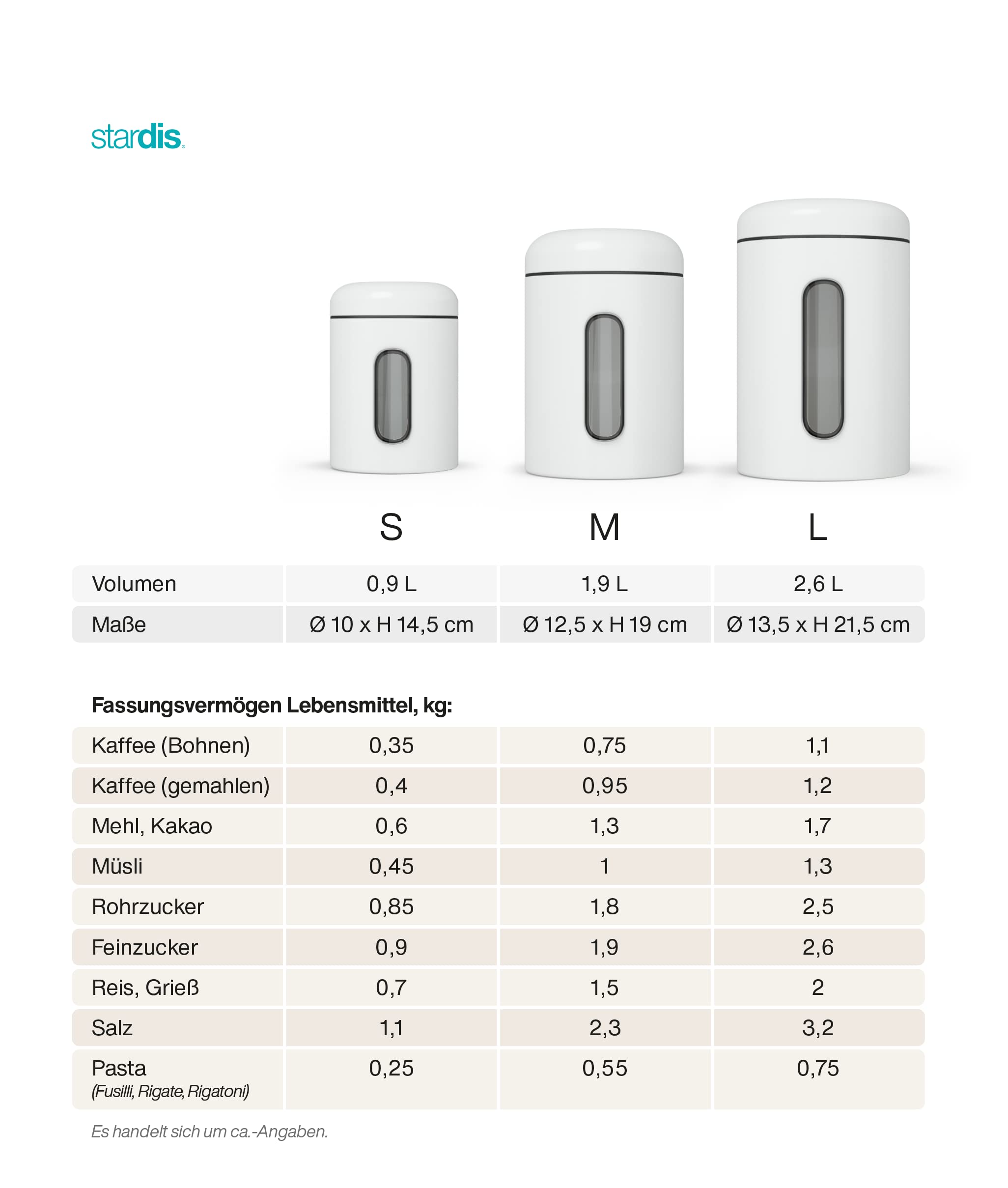 10x Bocaux En Métal, Couvercle, Fenêtre De Visualisation, 1,4L, Café, Farine, Pâtes, Boîte De Conservation, Noir