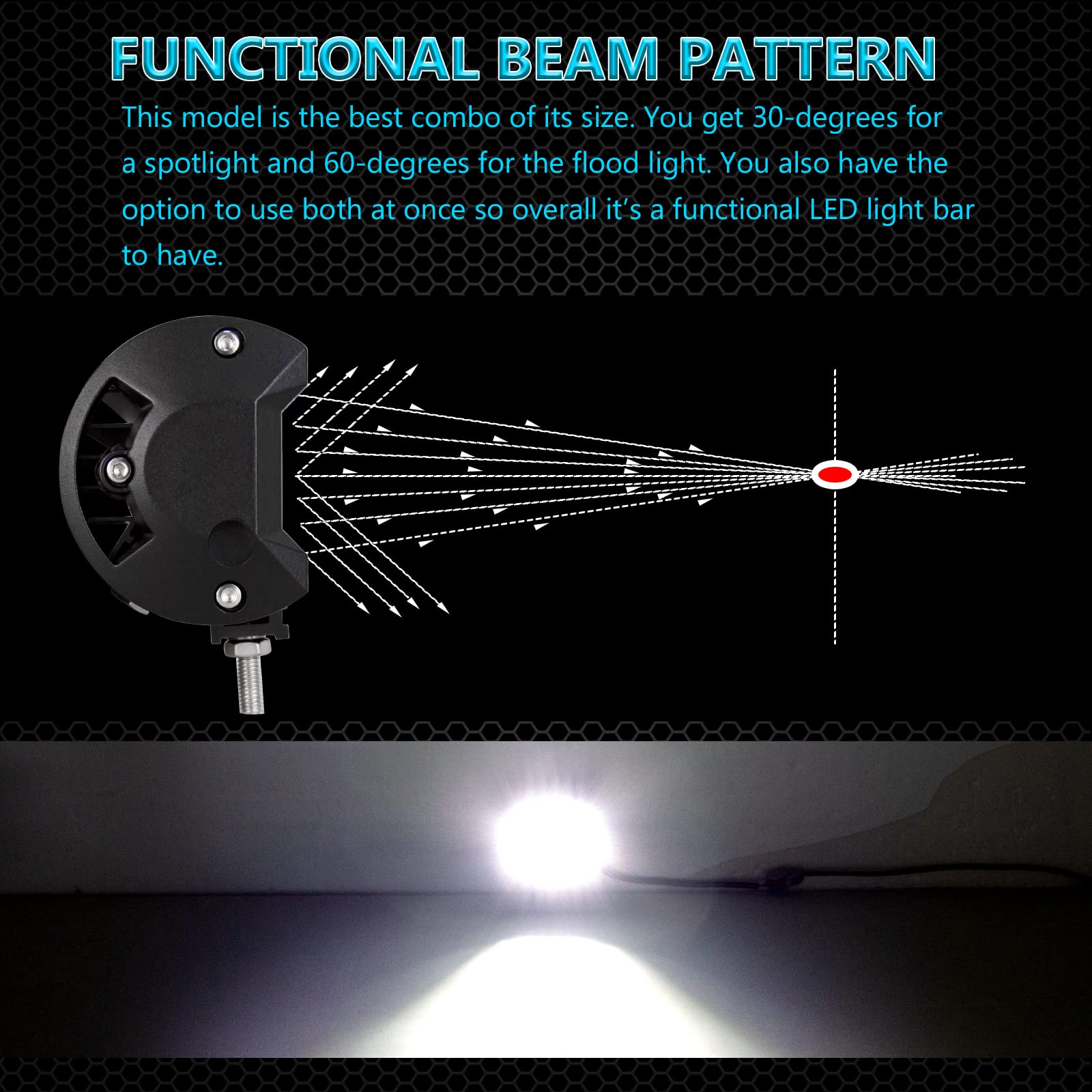 RIGIDON 4 Stuks Ronde Mini Ultra Dunne Led-werklamp, 3,2 inch 42W Spot