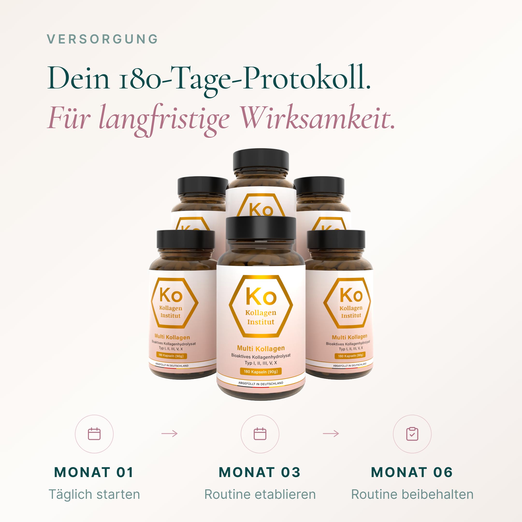 Kollagen Institut Multi Kollagen Kapseln - 1080 Kapseln (6 Monate), Hochdosierte bioaktive Kollagenhydrolysat Typen 1 2 3 5 10 für Beauty Haut Haare Gelenke Knochen Nägel Inner Glow