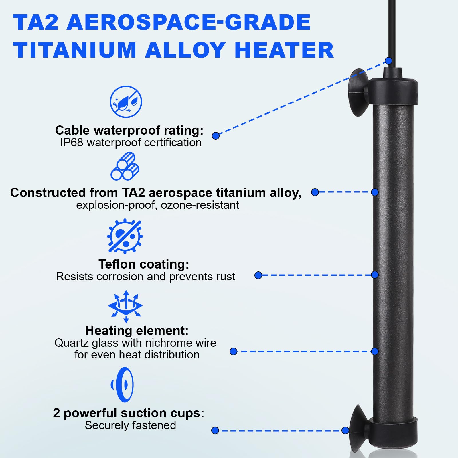 EXLECO Chauffage Aquarium 300W Thermoplongeur Titane avec Contrôleur LED Capteur Température Réglable 100-120L