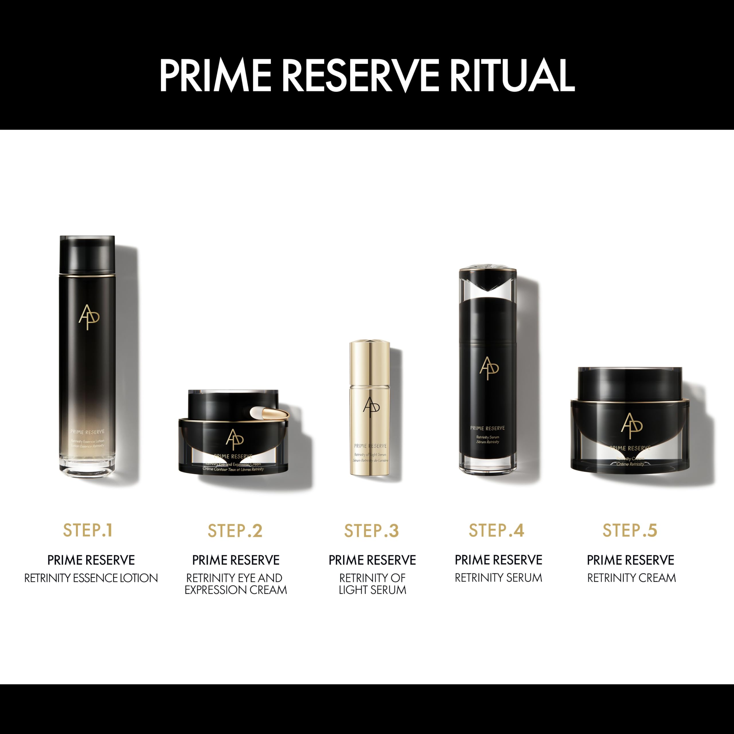 PRIME RESERVE Retrinity Expression Cream