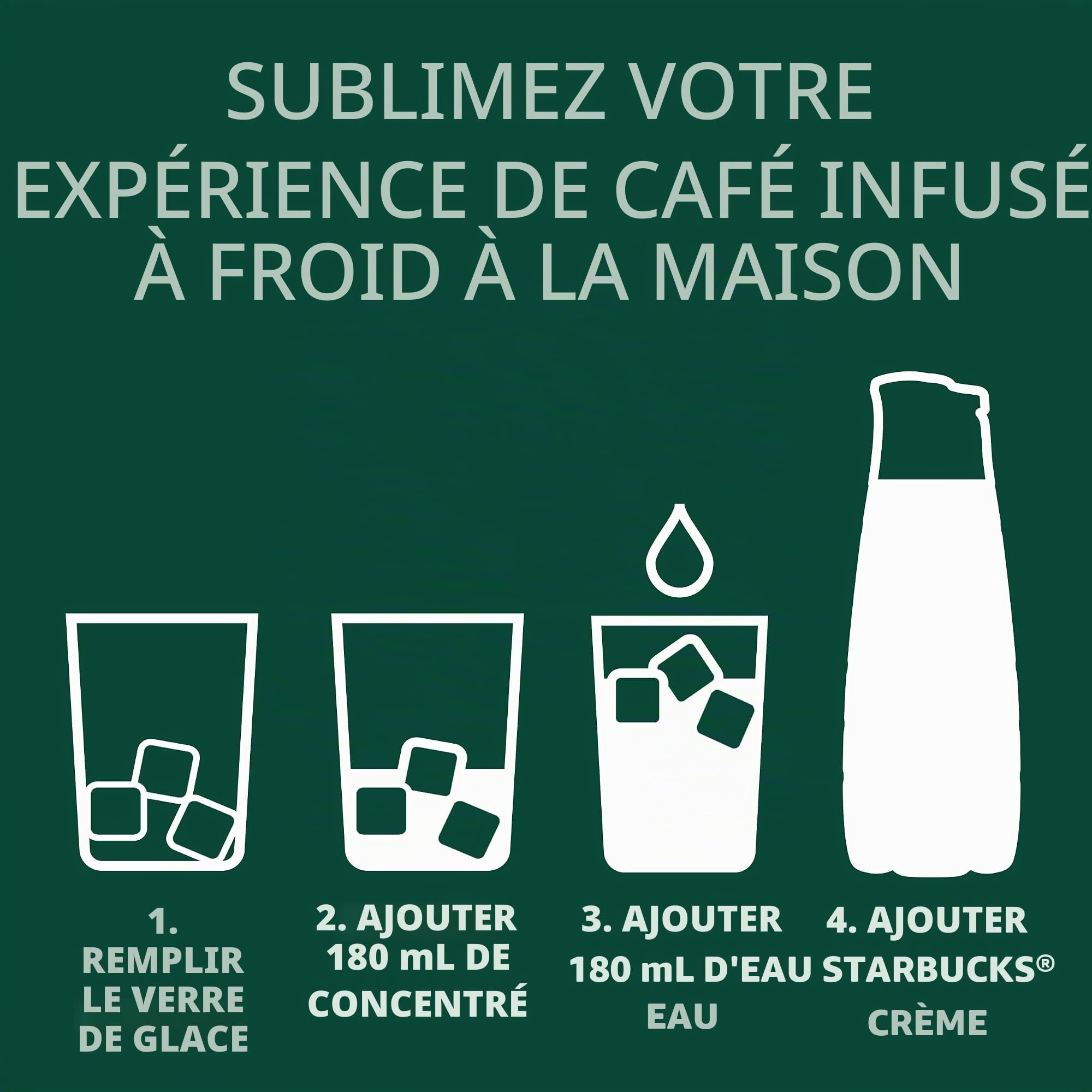 Starbucks Cold Brew Concentré Noir Signature 90 ml