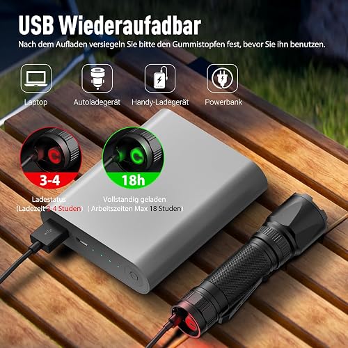 GEARLITE Linterna LED Recargable 3000 LM, Linternas LED Alta Potencia Pequeña Militar Zoomable con 3 Modos, IP65 Impermeable Mini Linterna Potente Recargable de Largo Alcance para Camping, Ciclismo - 4