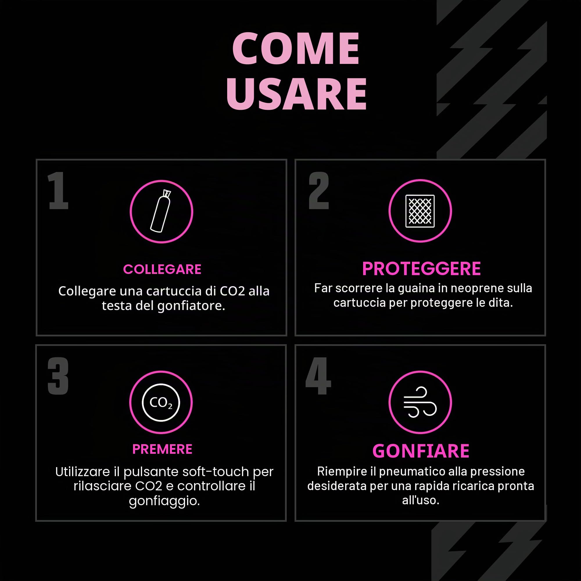 Muc Off Co2 Inflator Kit MTB 2x 25g Co2 Kartusche Neoprenhülle
