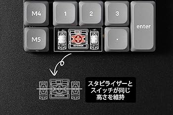Keychron K0 Max テンキー Red Linearスイッチ Amazon | 【国内正規品】Keychron K0 Max QMKワイヤレスカスタム