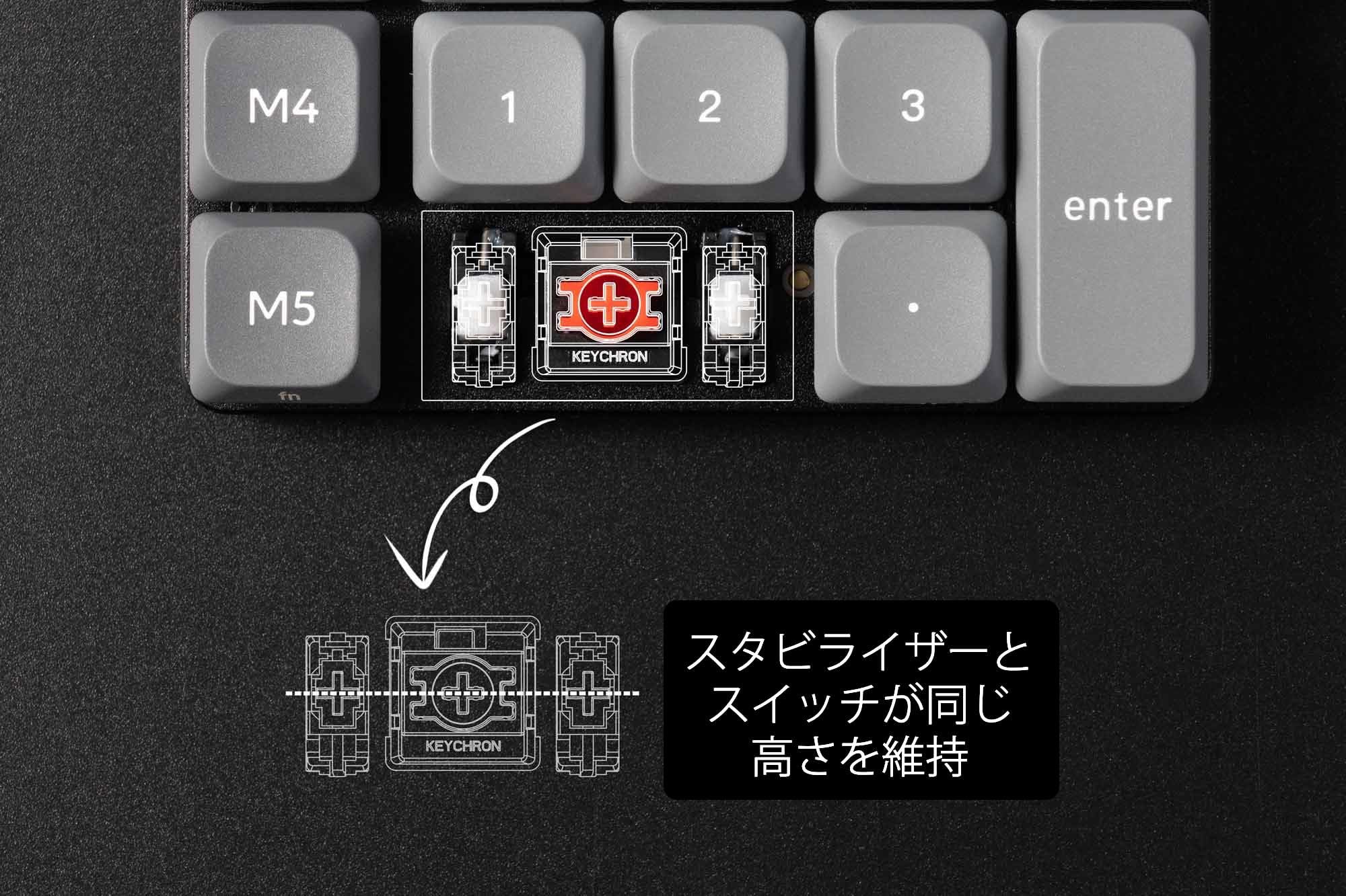 Keychron Q0 Max 静音赤軸 ワイヤレスメカニカルテンキー Amazon | 【国内正規品】Keychron K0 Max QMKワイヤレスカスタム