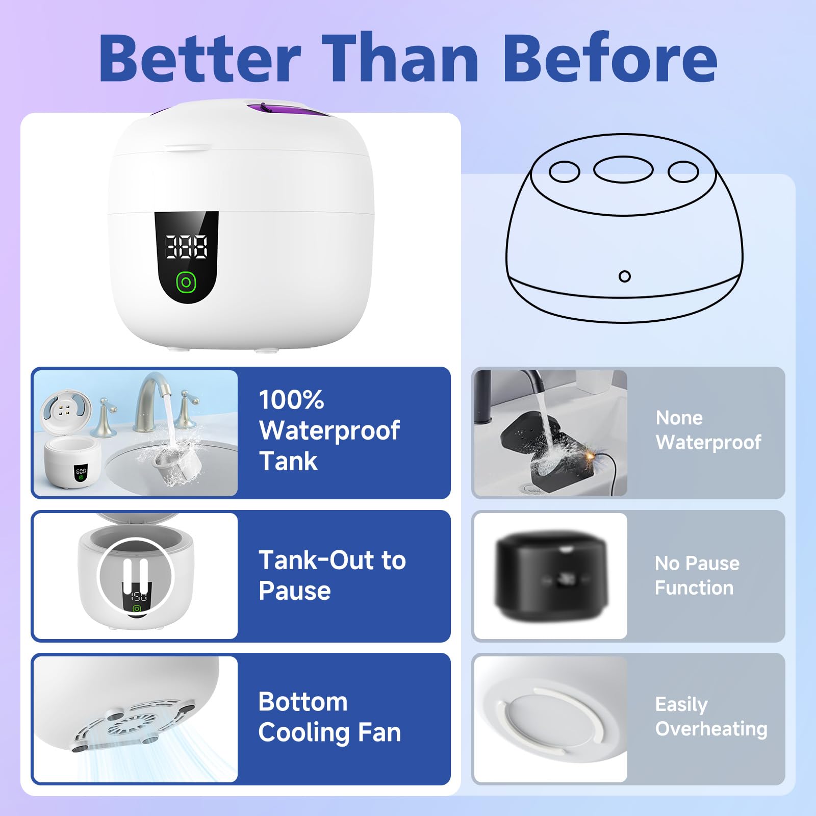 Amazon.com: Waterproof Ultrasonic Retainer Cleaner Machine with