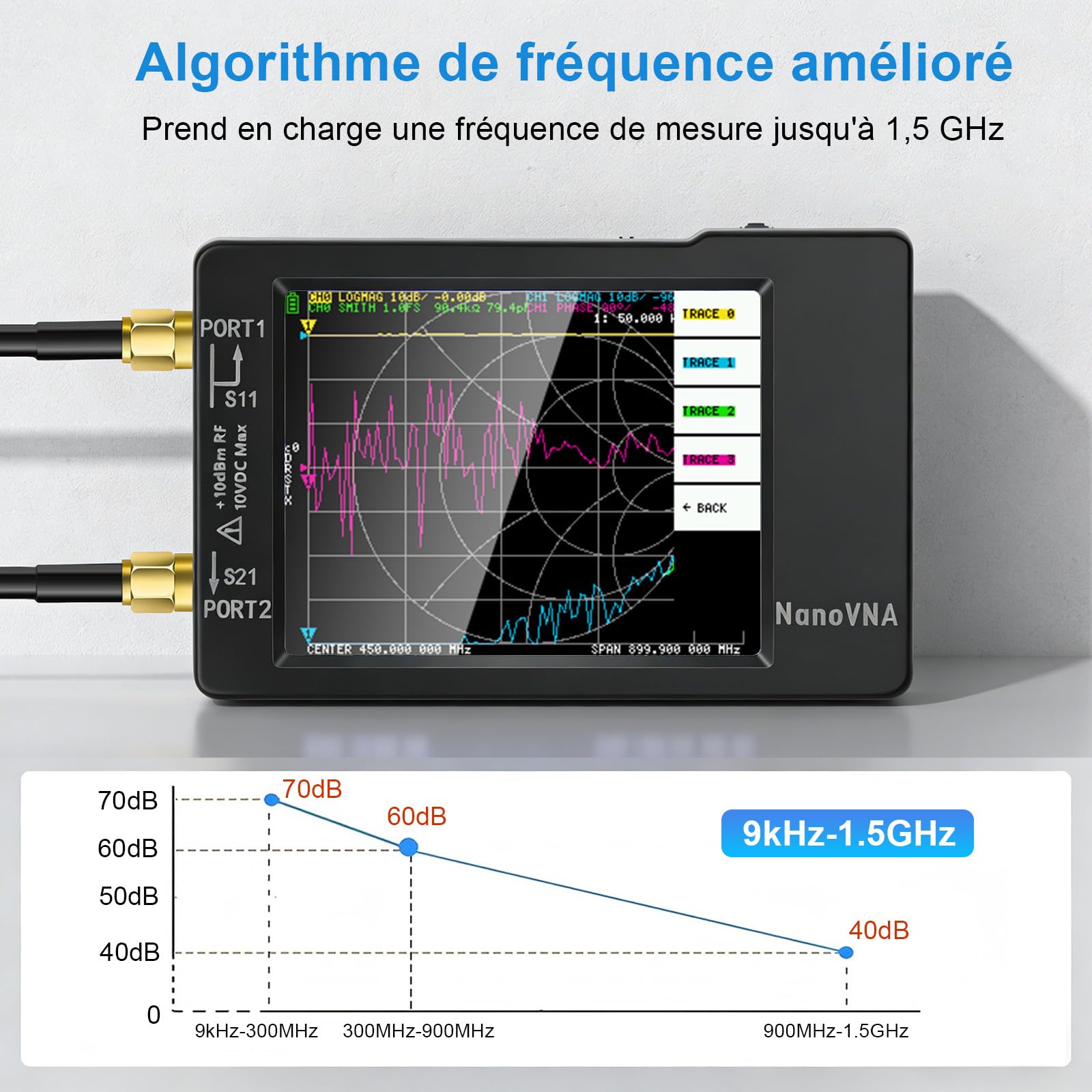 AURSINC Nanovna-H Analyseur réseau vectoriel 10 kHz - 1,5 GHz HF VHF UHF Analyseur d'antenne Mesure des paramètres S, Rapport d'onde Stationnaire de Tension, Retard, Table de Smith Version REV3.7