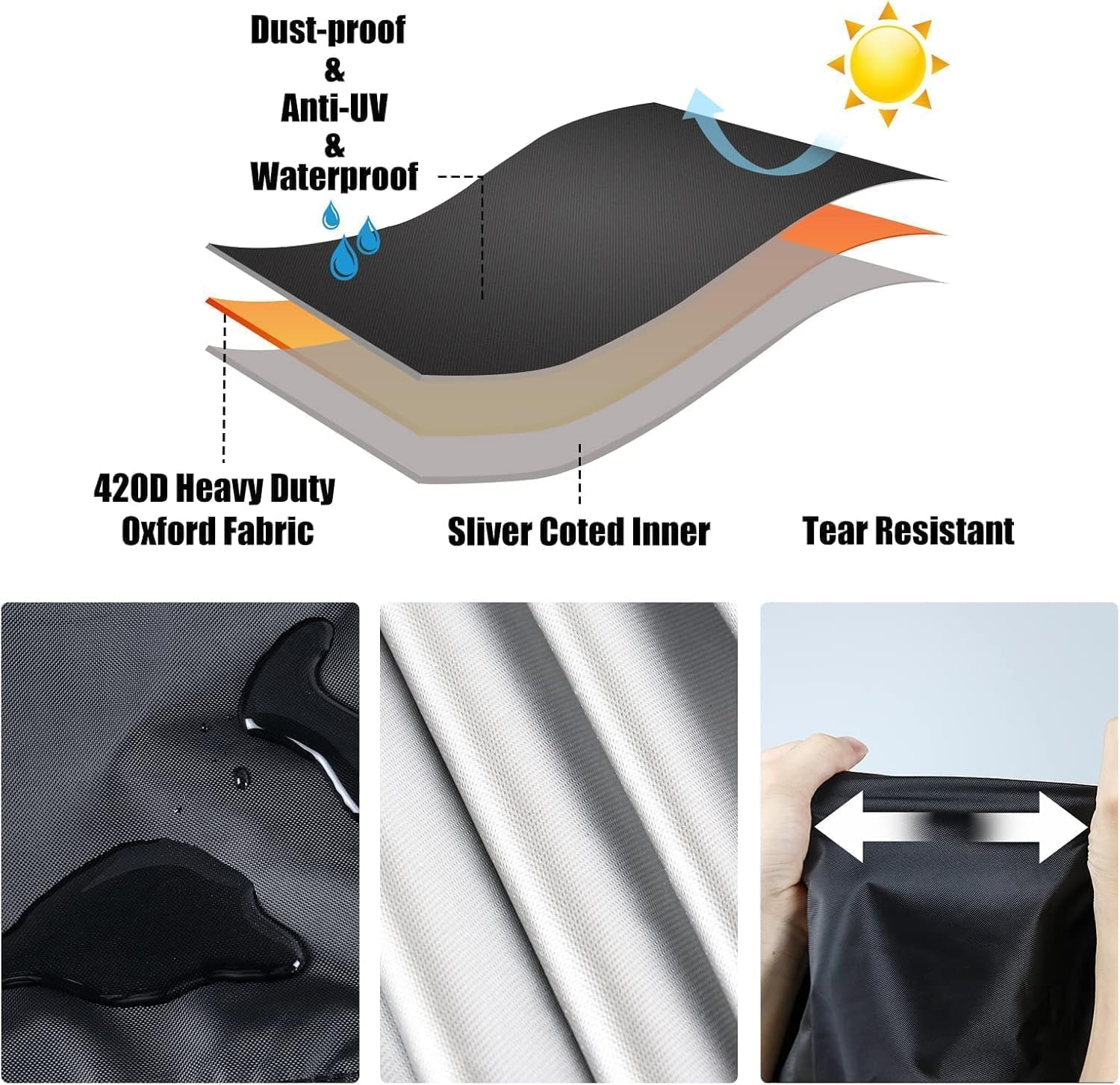 Matschküche Abdeckung, 420D Oxford-Stoff Wasserdicht Staubdicht Reißfest Wetterfest UV-Beständig, Strapazierfähig Grill Abdeckung Schutzhülle Für Kinderküche (81x37x99CM)