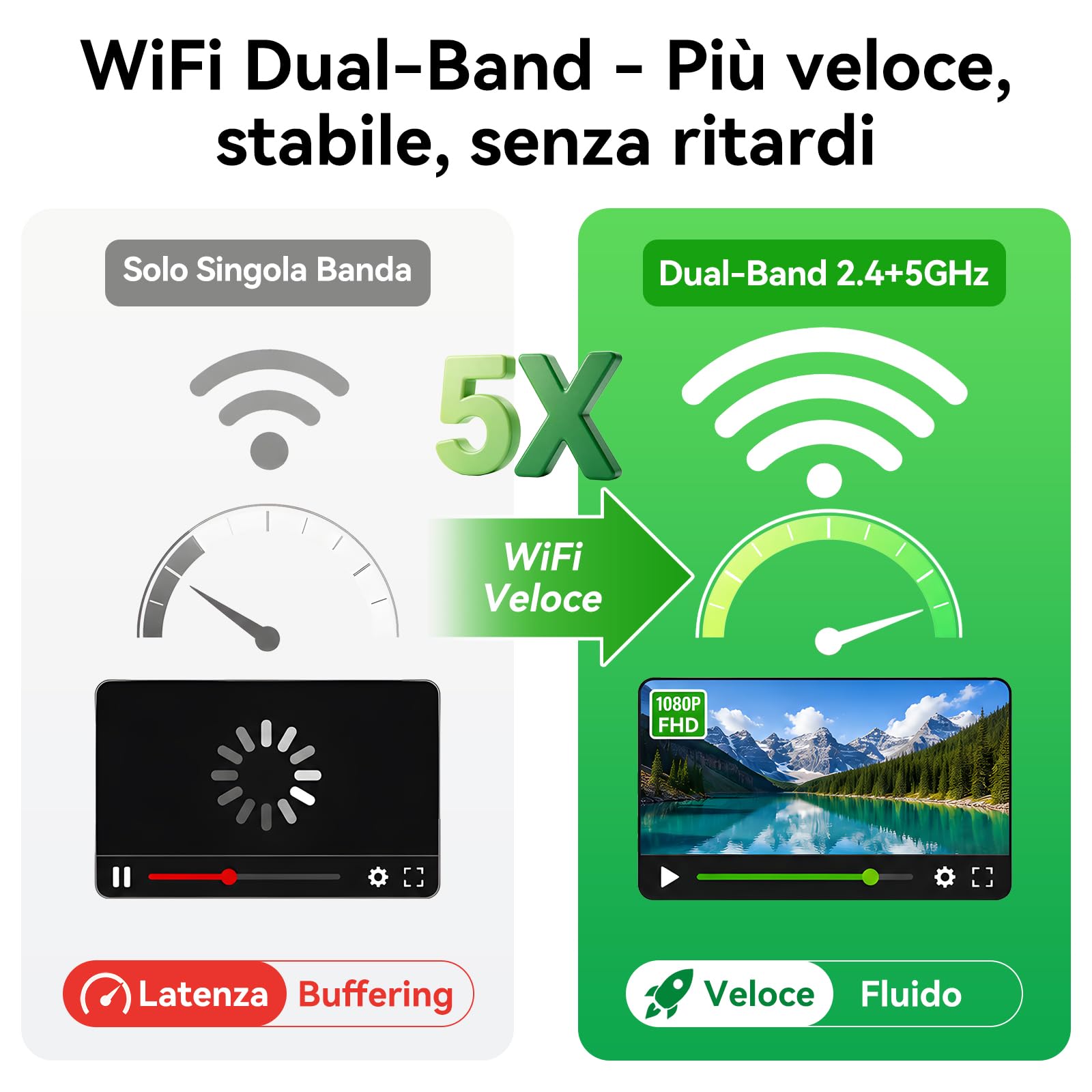 2026 T30 Tablet 11 pollici Android 16 – Android Tablet per Studio & Serie