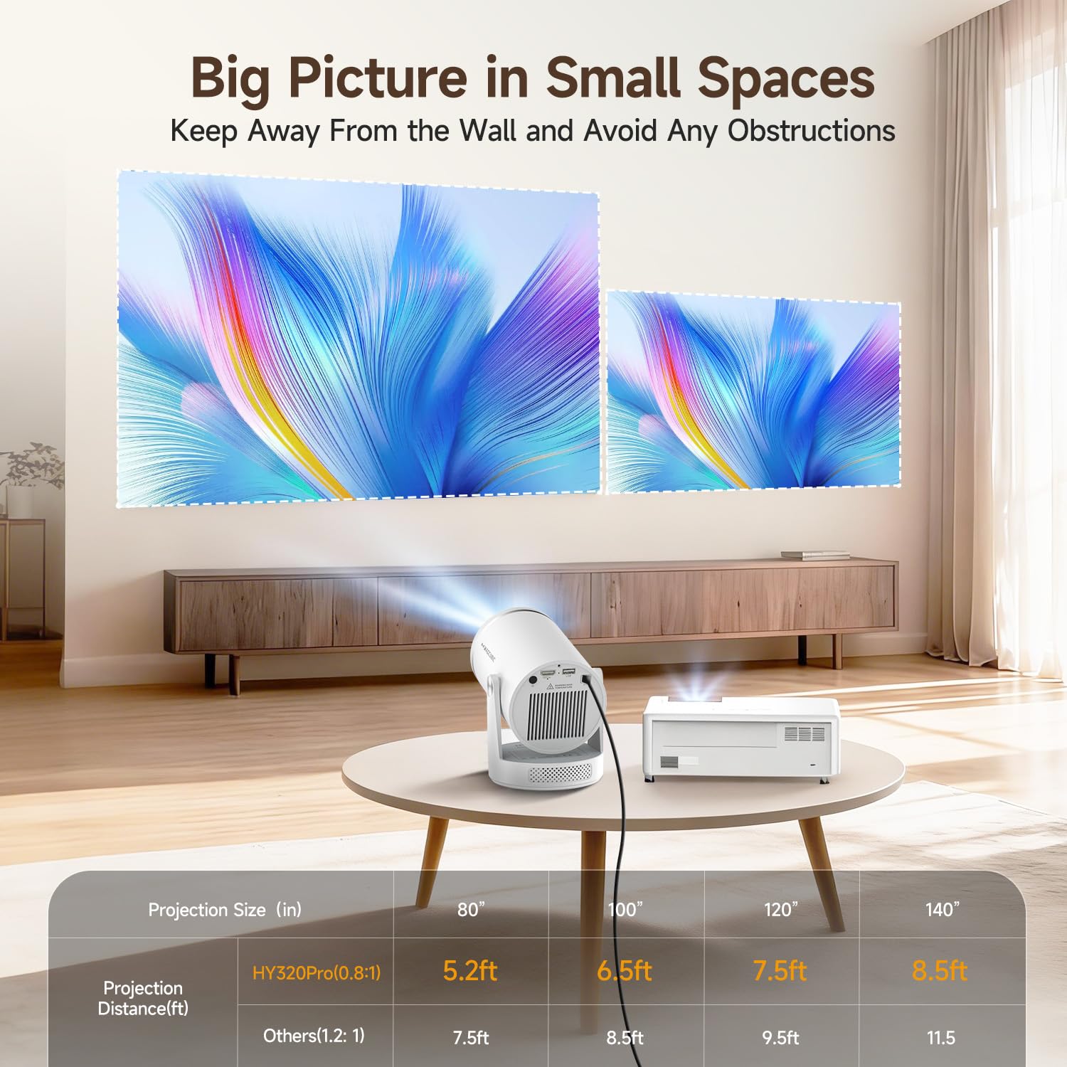 【Autofocus 】Magcubic Mini 4K Projector HY320pro, Native 1080p, 400 ANSI Lumens, 10,000:1 Contrast Ratio, Automatic Keystone Correction, Wi-Fi 6 & Bluetooth 5.4, 4K Home Theater Projector