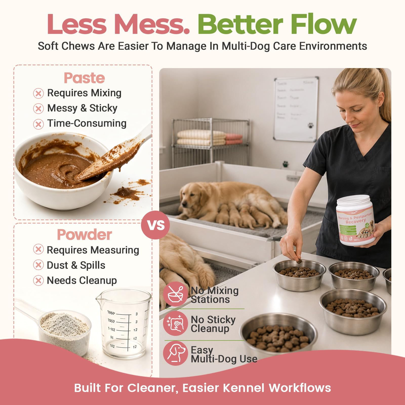 VUN Lactation Support for Dogs,Dog Nursing Postpartum Chews — Amazon image 5
