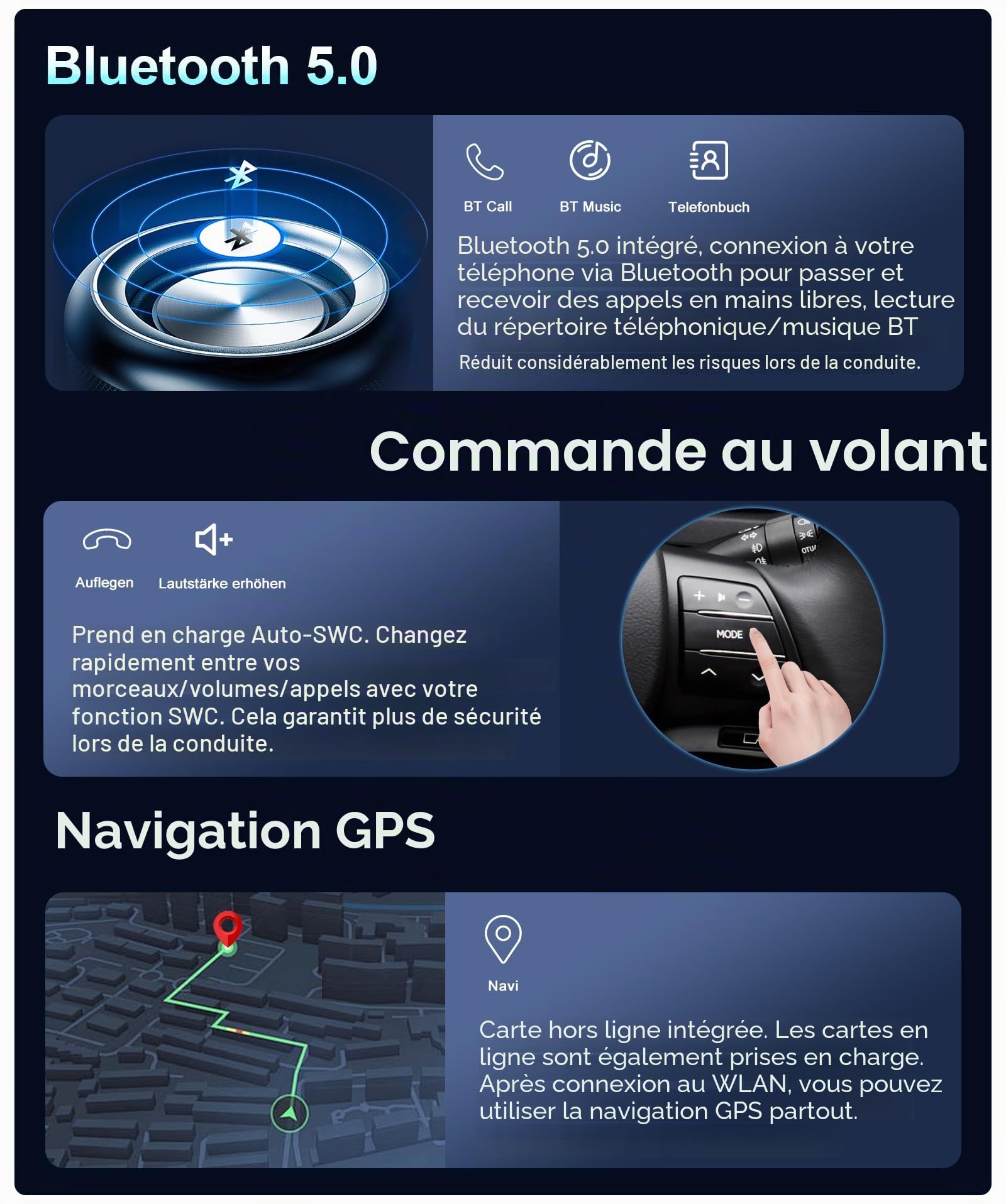 [6GB+128GB] Autoradio 9 Pouces Android 15 pour Renault Kadjar 2015-2019 - Gratuite Caméra+MIC - Soutien GPS/Dab+/Commande au volant/WiFi/BT/Carplay/4G/360 Caméra