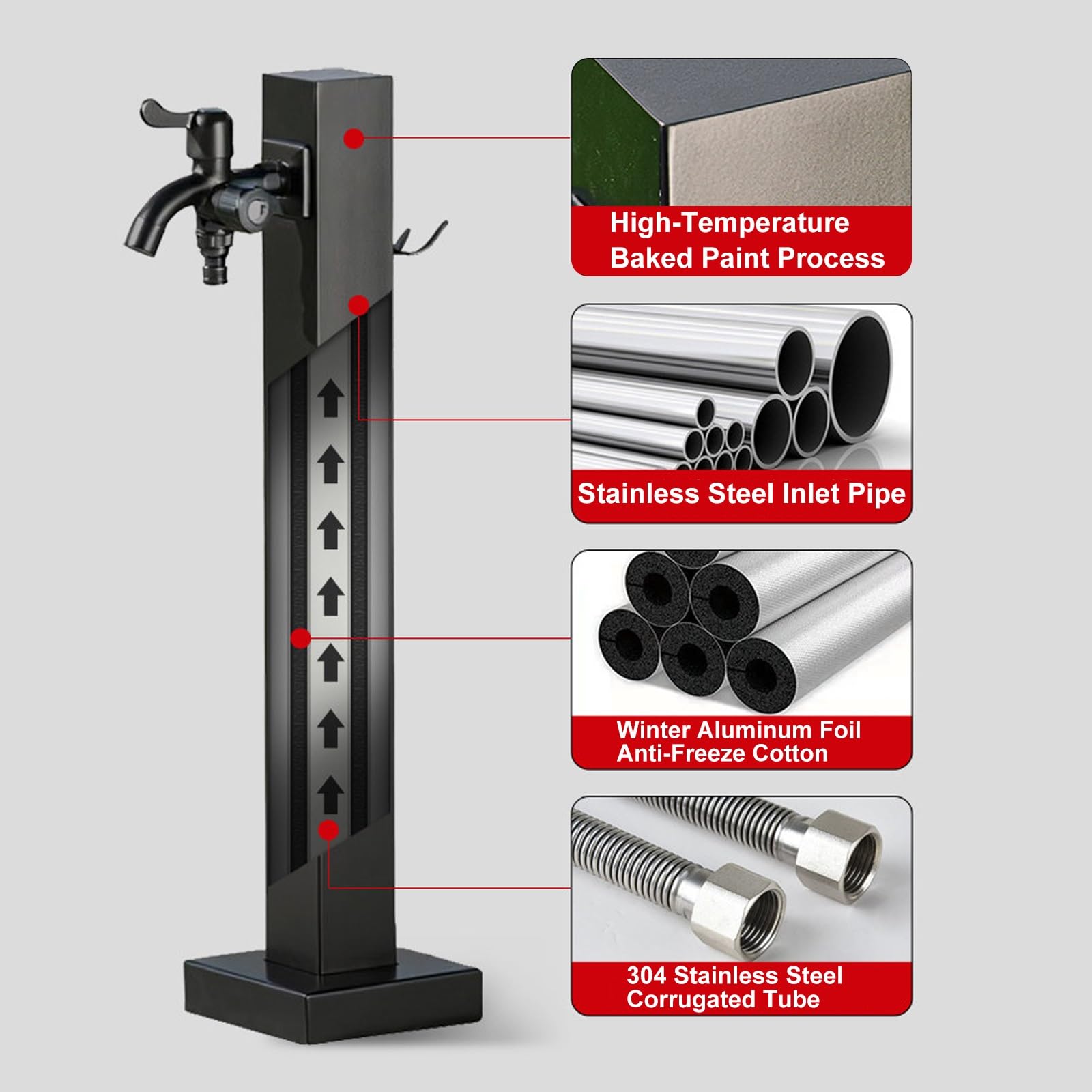 Fuente Jardin Exterior Negra, Columna de Agua para Jardín de Acero Inoxidable con Grifo y Gancho para Patio y Terraza(6x95cm/2x37in)