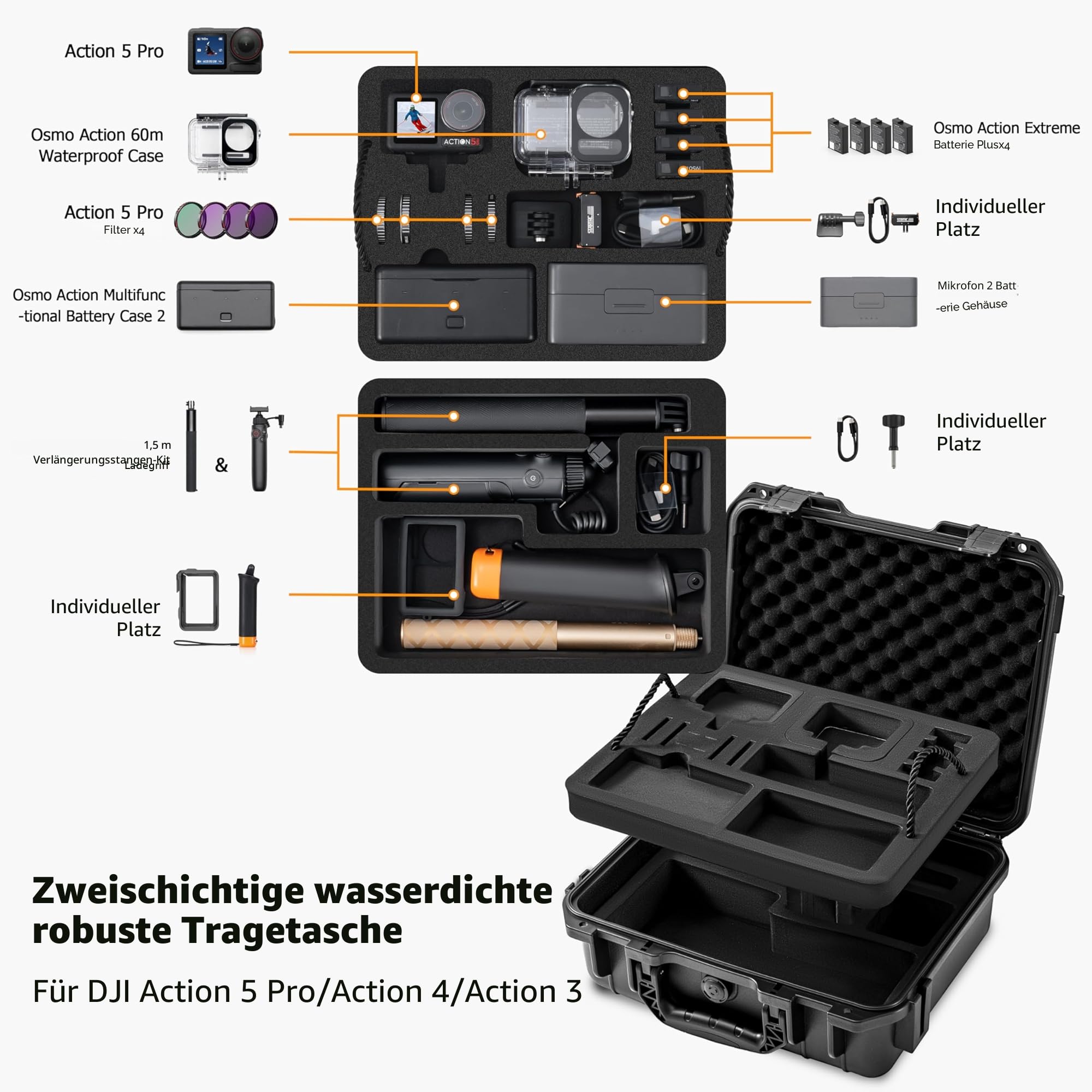 Tomat Action 6/5 Pro Koffer Hülle Wasserdicht Hart Doppellagig Tragetasche für DJI Osmo Action 6/5 Pro/4 Zubehör Hartschalen Reisetasche Tasche,Schutz, kompatibel mit MIC 2/multifunktionaler Ladegriff