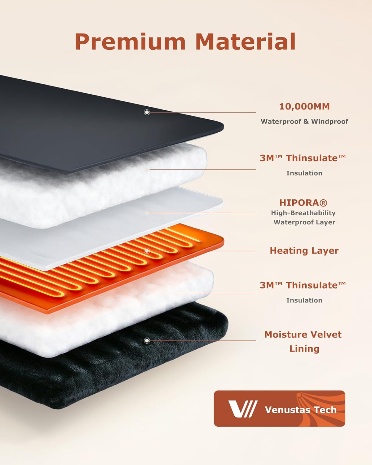 Venustas Heated Mittens for Men & Women, 14H Battery Gloves with Smart Temperature Control, Waterproof Leather Ski Gloves - Image 4