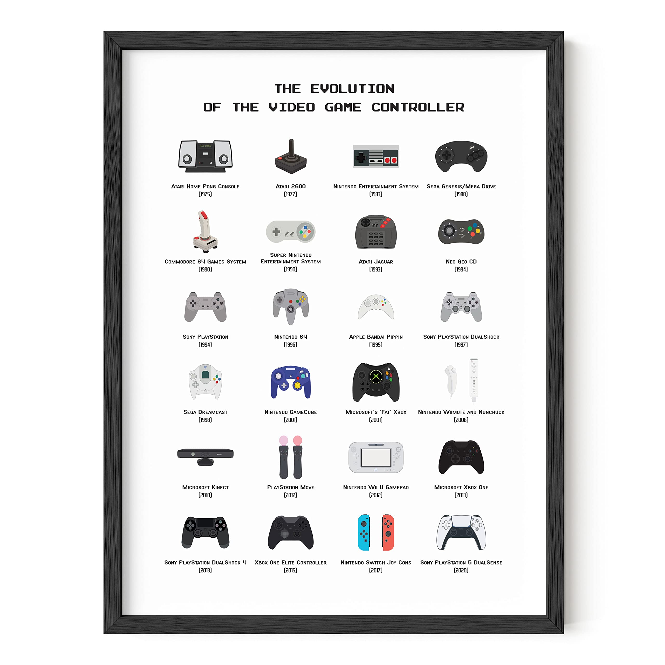 HAUS AND HUES Video Game Poster - Gamer Wall Decor for Boys Bedroom Posters, Video Game Room Decor for Teen Boys, Gaming Poster for Gamer Room Decor and Video Game Poster (Black Frame, 12x16)