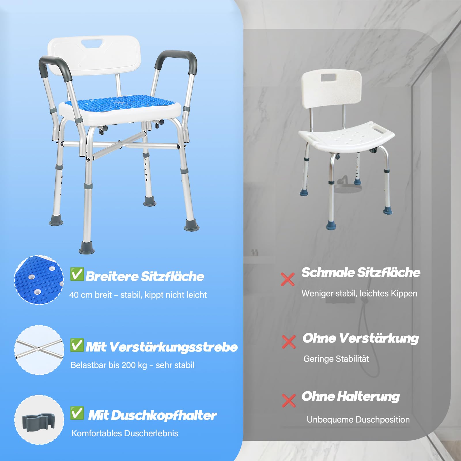 Duschhocker für Senioren - 210 KG Duschstuhl mit Rückenlehne und Armlehne, Höhenverstellbar Duschhilfe für Ältere, Schwangere, Menschen mit eingeschränkter Mobilität, Badewanne, Dusche, Fußhocker