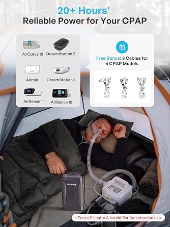 Renogy 72000mAh 266Wh 12v Power Bank with 60W PD, CPAP Battery for Camping, High Capacity Large Camping Power Bank with USB-C DC Wireless Charging & Flashlight, Backup Power Supply for Starlink Mini