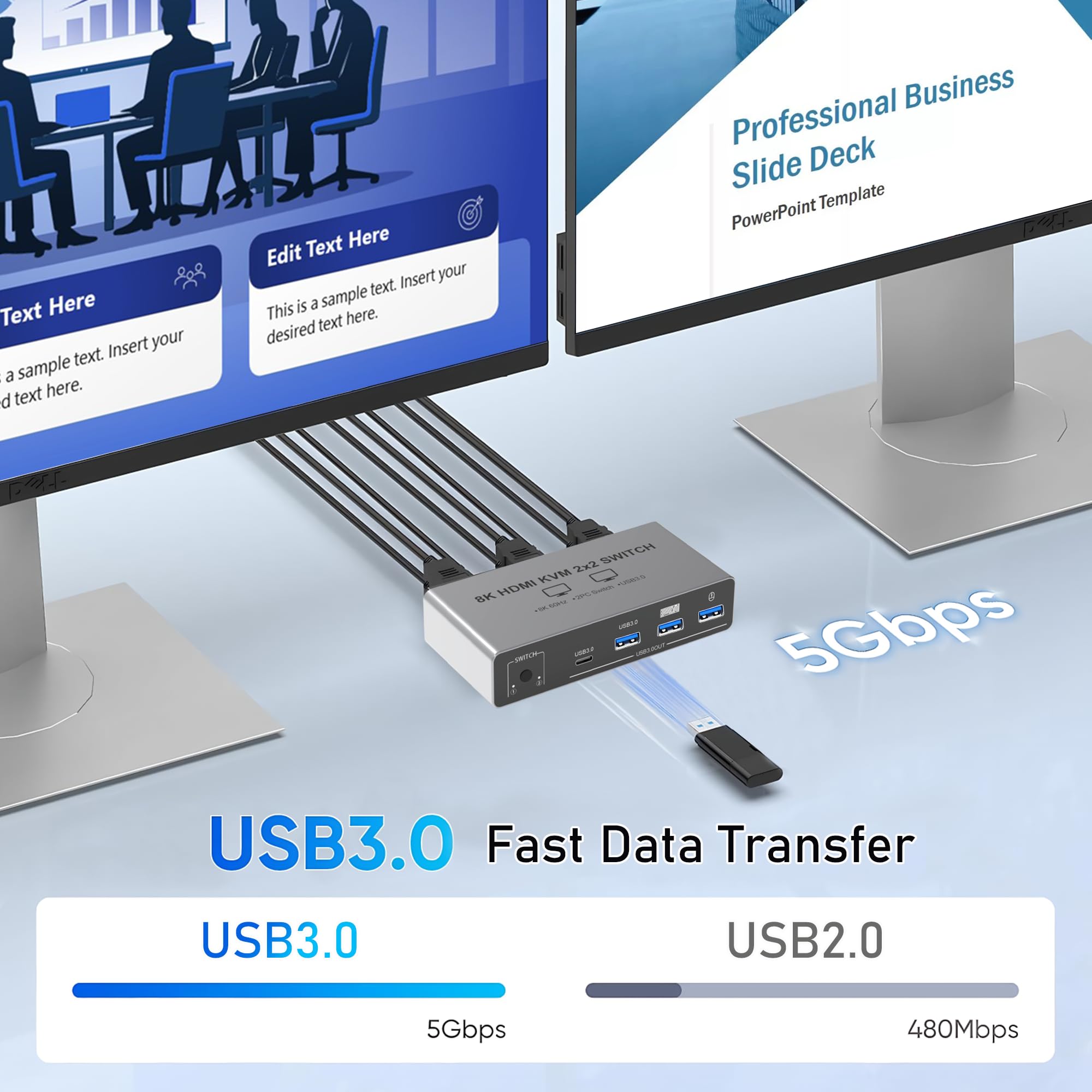 Tendak HDMI KVM Switch 2 PC 2 Monitory, Przełącznik KVM HDMI Dual Monitor 8K z USB, Przełącznik klawiatury i myszy z 4 portami USB 3.0, Obsługa 8K@60Hz 4K@120Hz, HDCP 2.3, Kompatybilny z Windows/Linux
