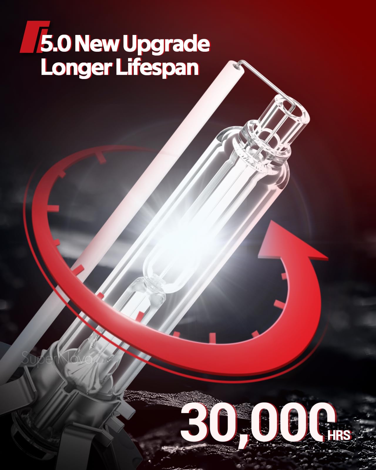 Torchbeam Bombillas de xenón D2S, Blanco Diamante 6000K Lámparas de xenón para Faros Delanteros, Luz Alta Luz Baja Bombillas HID para Faros Delanteros de Repuesto, Paquete de 2