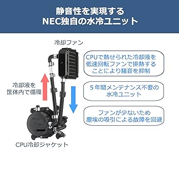 NEC PCサーバ Express5800/T110i-S(水冷) Amazon | [中古サーバ][デスクトップ型][Windows Server 2016