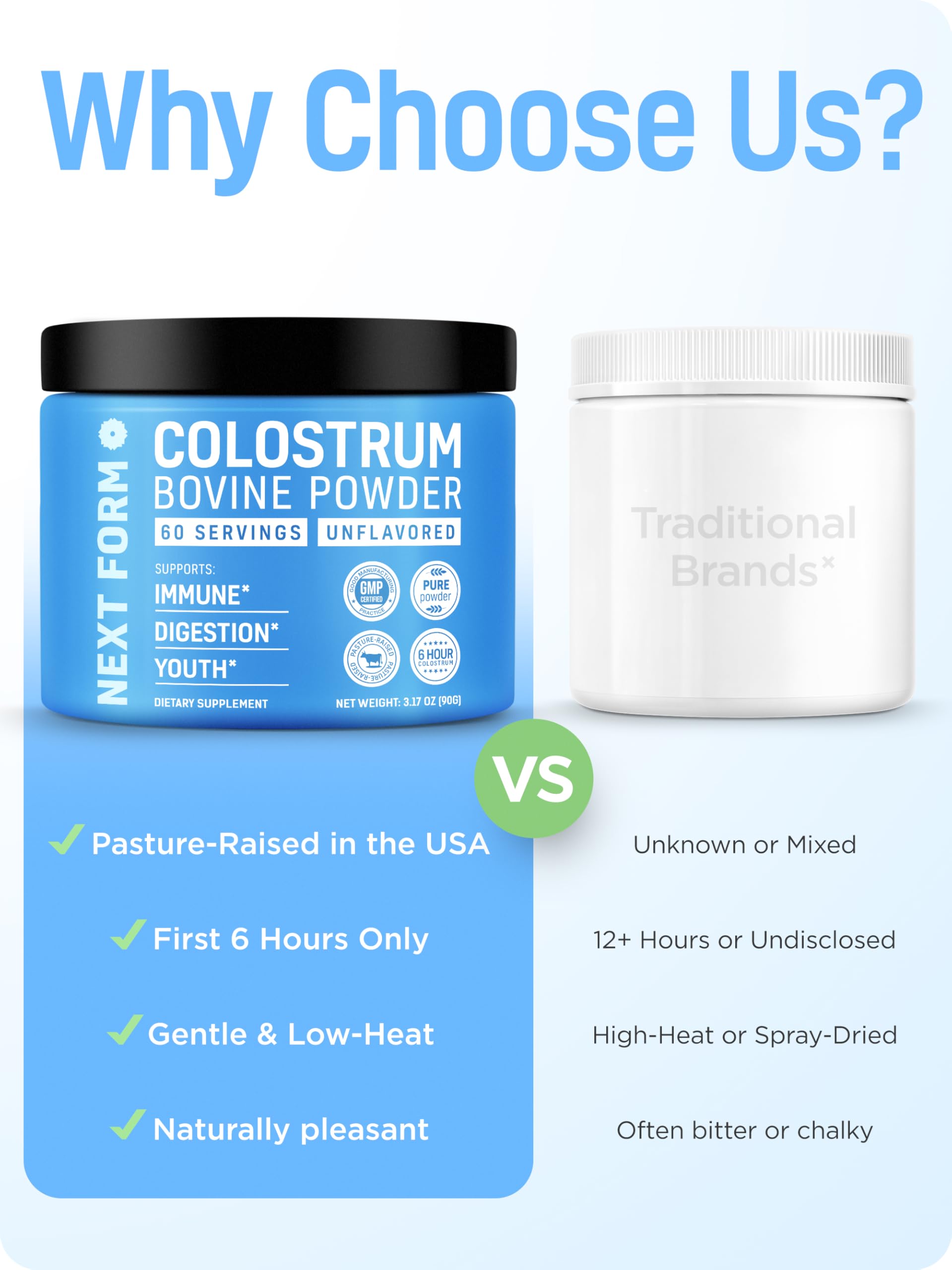 Bovine Colostrum Powder of IgG & IGA Grass-Fed Unflavored 3.17 Oz — Amazon image 8