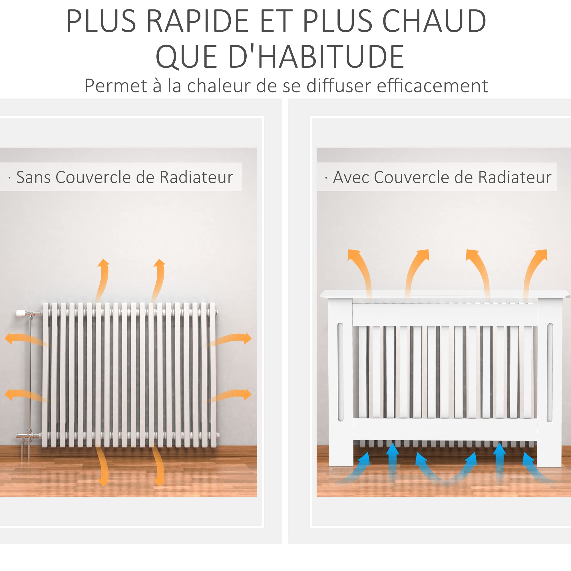 HOMCOM Cache-radiateur Design Couverture Panneau Cabinet 112L x 19l x 81H cm MDF Blanc