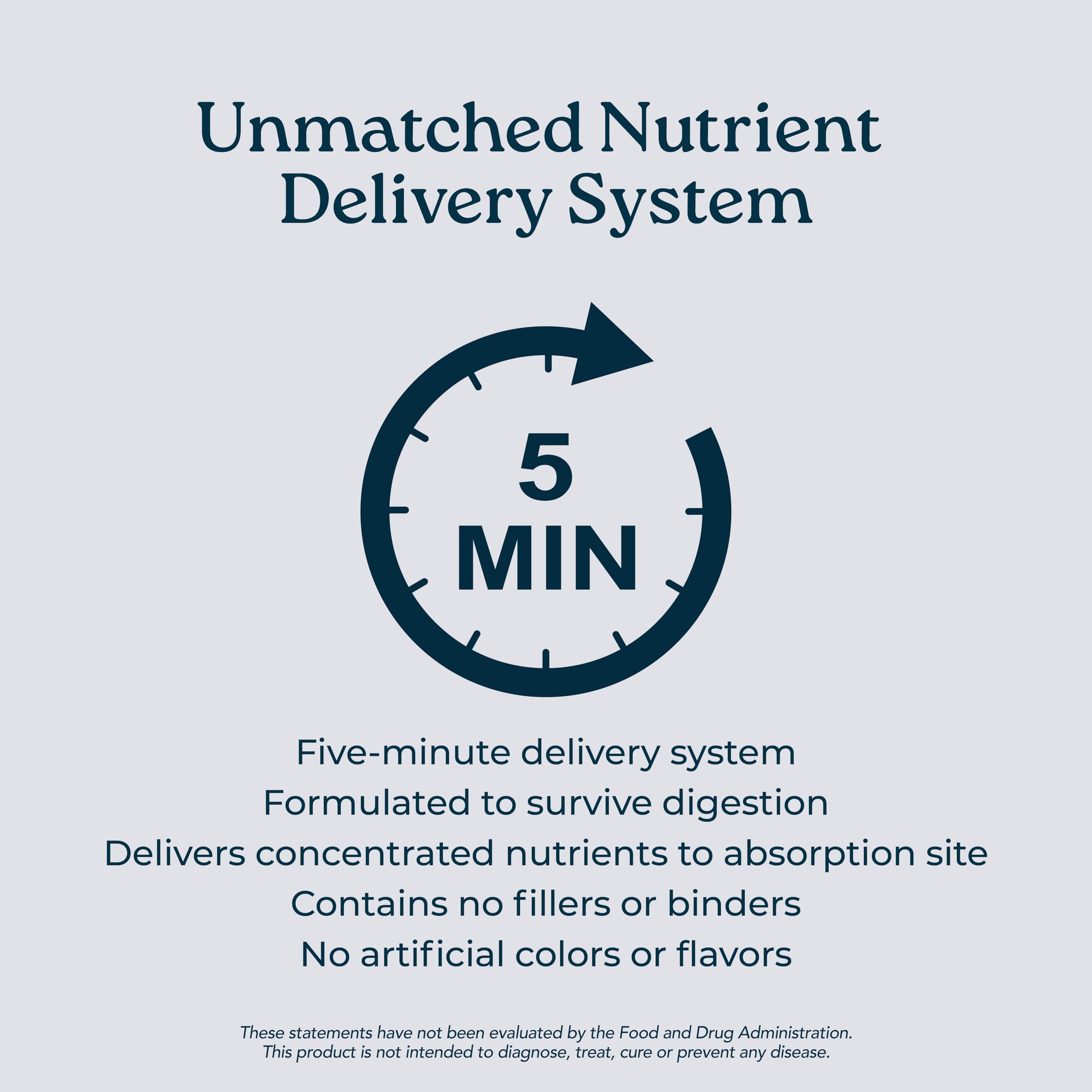 Isotonix® Digestive Enzymes with Probiotics | DigeZyme® Multi-Enzyme Complex & Lactospore® Bacillus Coagulans | Nutrient Absorption, Gut Balance & Digestive Health | Vegan, Gluten-Free | 90 Servings — Amazon image 6