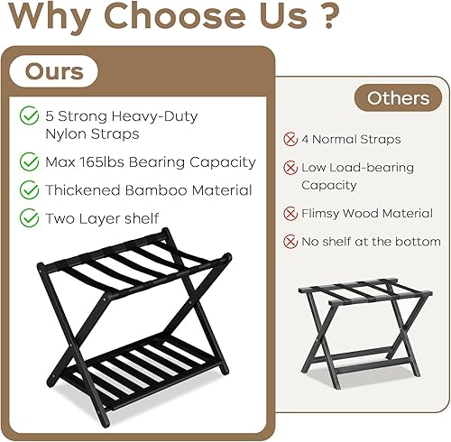 Miniatura 8 de Paquete de 2 portaequipajes negros totalmente montados, soporte plegable de bambú para maleta de 26.77 pulgadas para habitación de invitados con 5