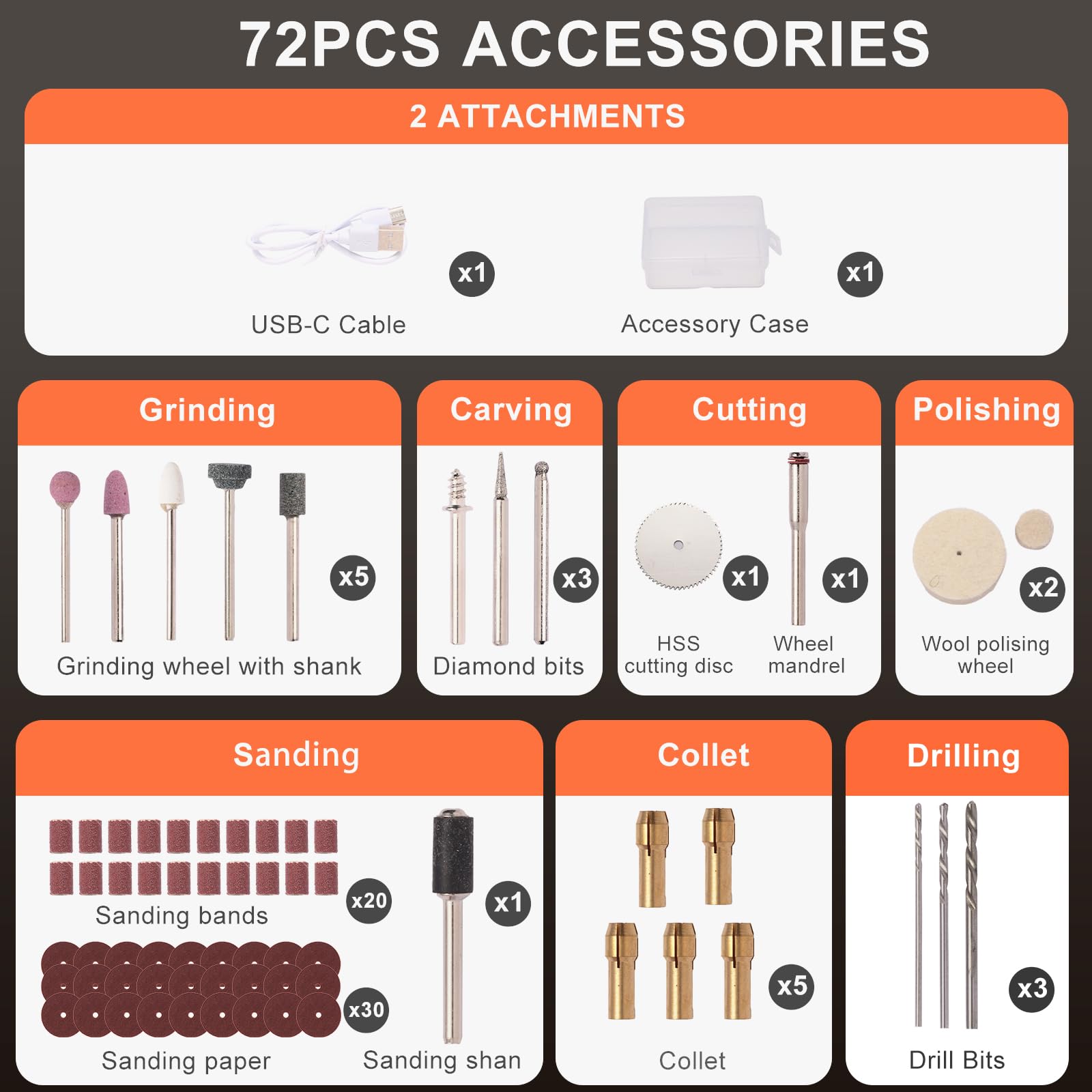 Mini utensile rotante senza fili kit smerigliatrice 3 velocità 72 accessori ricarica USB-C levigatura lucidatura rettifica