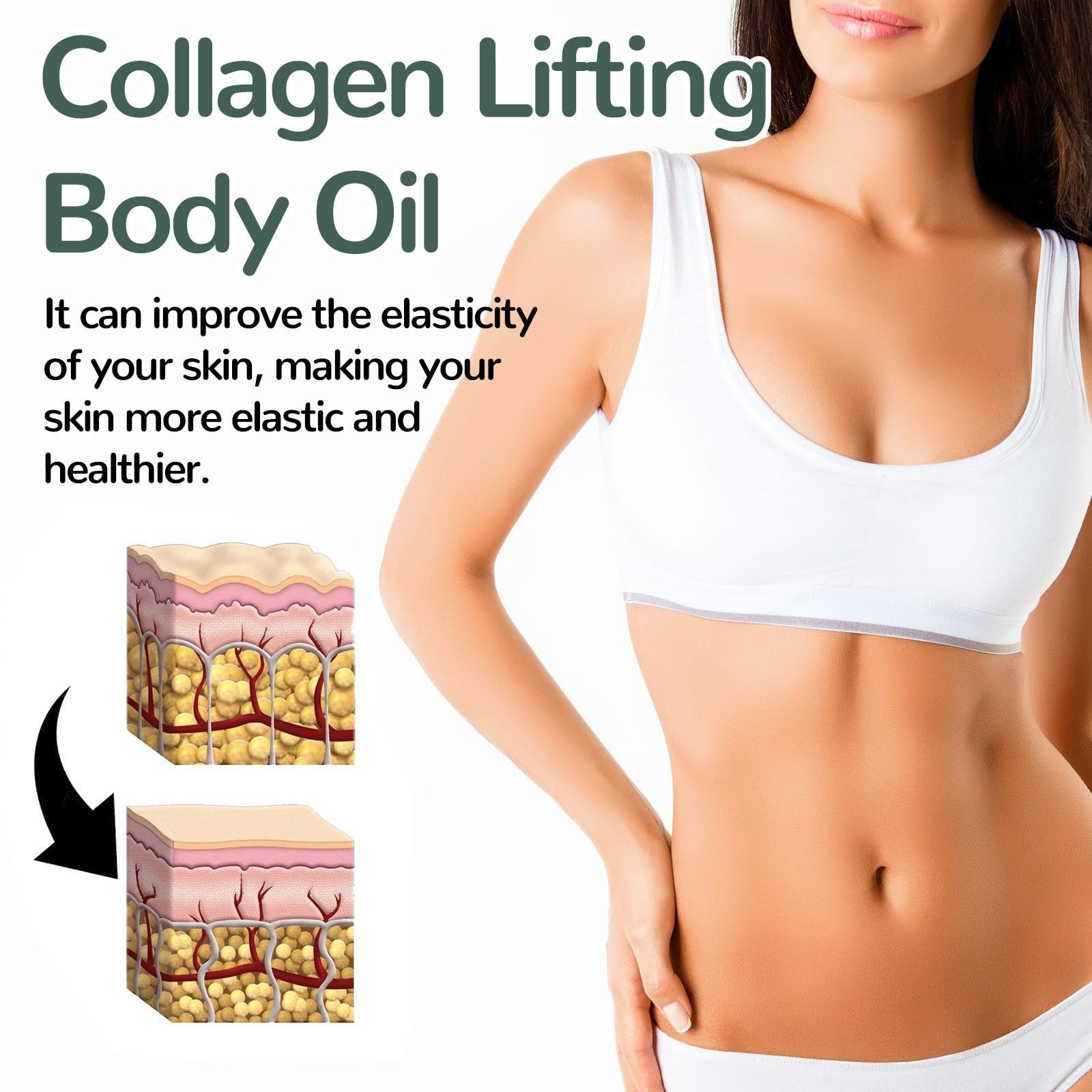 Collagen Lifting Body Oil with Vitamin E & Rosemary - Firming & Tightening Oil for Neck, Chest, Arms, Thighs - Hydrating Formula for Silky, Fresh, Luminous, and Supple Skin - 100ml (1PC) - 4
