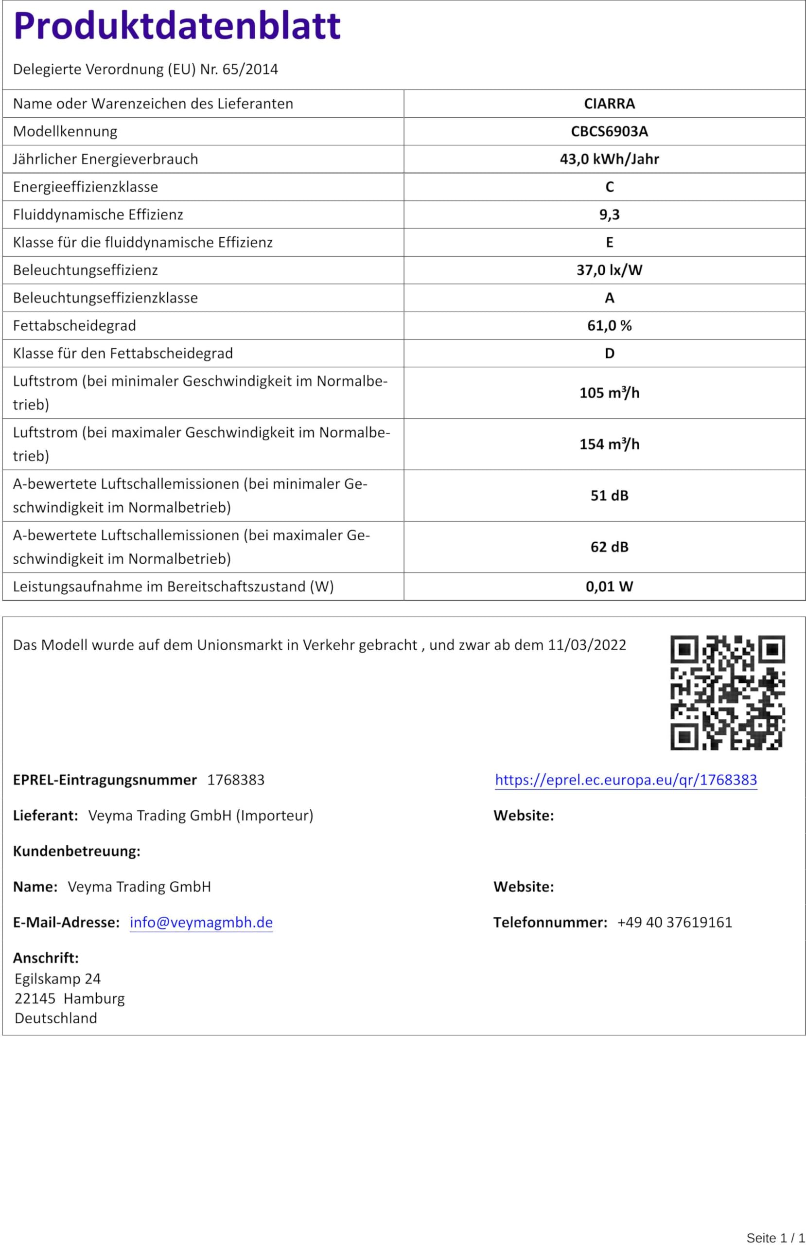 Isla Dunstabzugshaube 90cm - 1000 M³/h Leistung Mit A++ Energieeffizienz