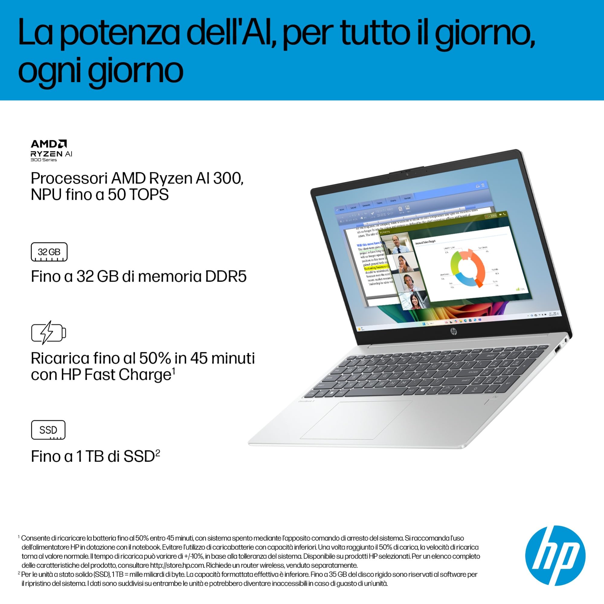 HP OmniBook 3 15-fn0002sl Notebook AMD Ryzen AI 5 330 16GB RAM 1TB SSD Windows 11 Tastiera Italiana QWERTY Argento