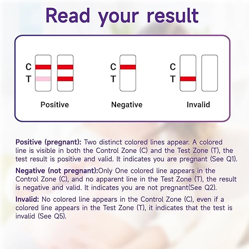Miniatura 4 de Amazewell Prueba rápida de ovulación Midstream (10 pruebas)