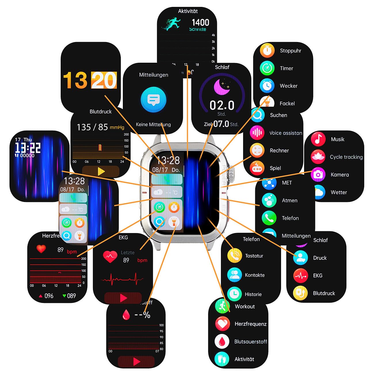Newgen Medicals Fitnesstracker: Fitness-Smartwatch mit EKG-, Herzfrequenz- und Blutdruck-Anzeige (Uhr mit EKG, Smartwatch mit EKG-Messung, kompatibel mit Apple Watch)