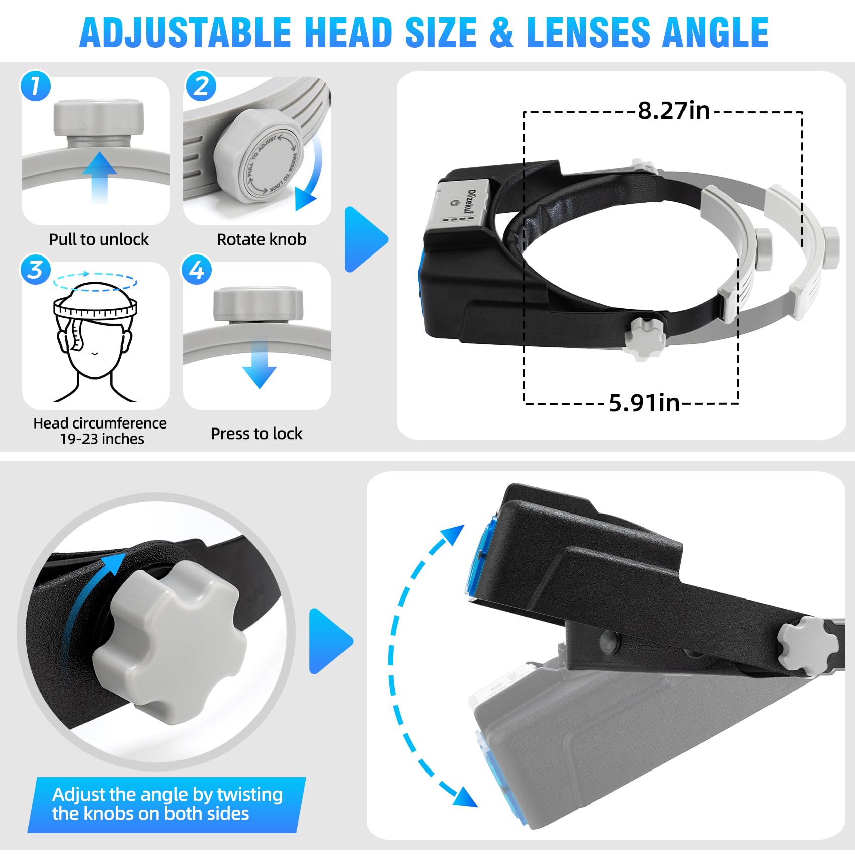 Dilzekui Kopfbandlupe mit LED-Licht, wiederaufladbare Kopfhalterung, Lupe 1,5 x bis 3,5 x, Opitkale Lupe mit Linse, Juwelierlupe, Headset-Lupe für enge Arbeit
