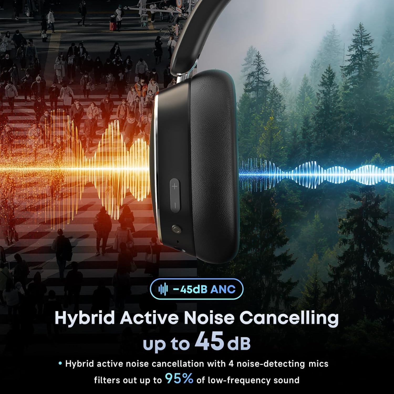 Bluetooth-Kopfhörer mit hybrider aktiver Geräuschunterdrückung, Kabellose Over-Ear-Kopfhörer mit Bluetooth 6.0, 120 Stunden Akkulaufzeit, Hi-Res-Audio, Kraftvollen Bässen und Ohrpolstern aus