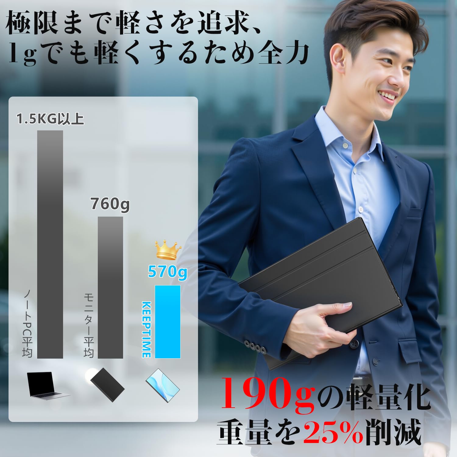 Amazon.co.jp: KEEPTIME モバイルモニター 15.6インチ モバイル