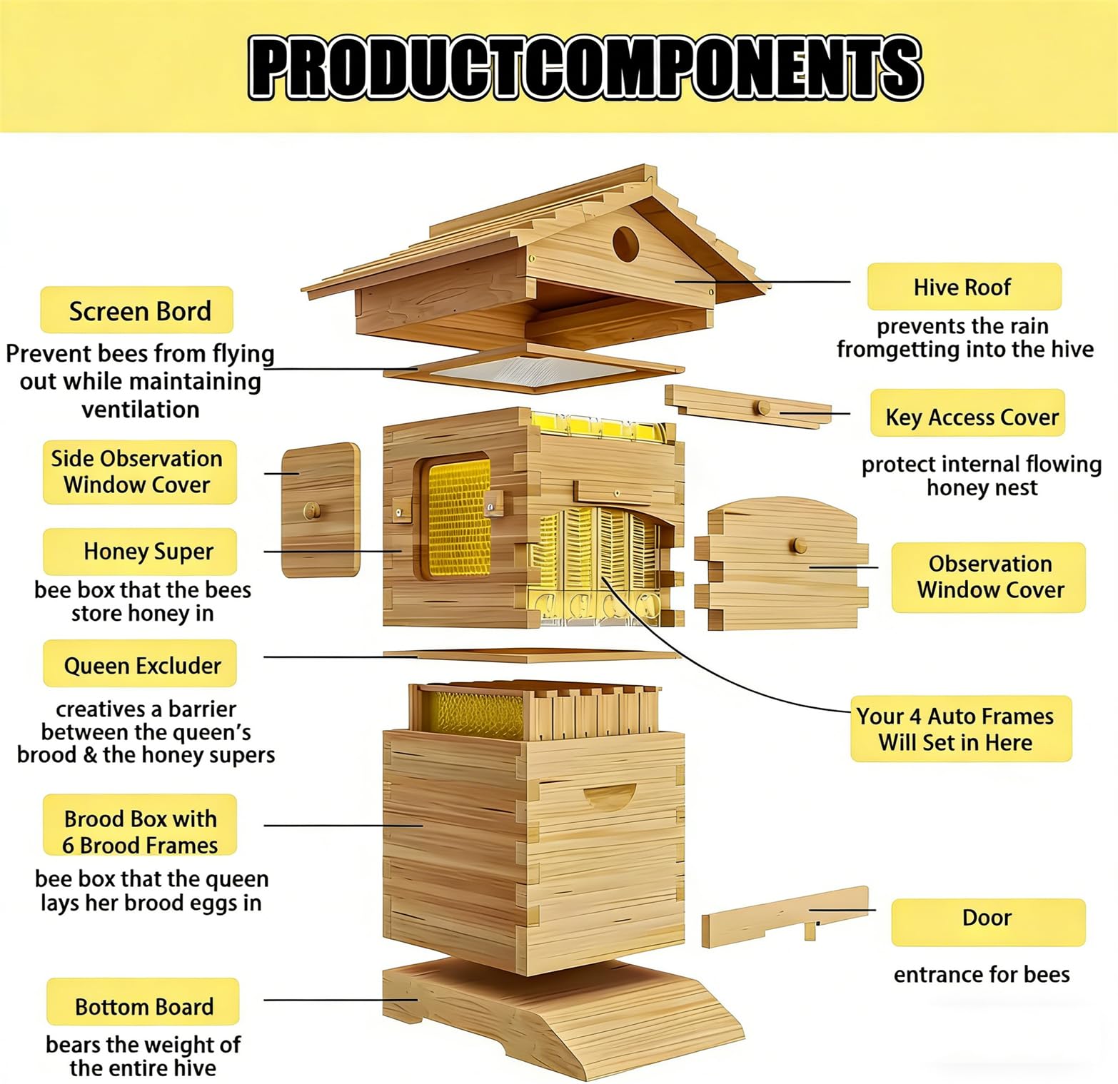 Kit de iniciación de colmena de abejas, kit completo de apicultura con caja de colmena de madera, 4 marcos, 6 bandejas para principiantes y aficionados, perfecto para apicultura en el patio trasero
