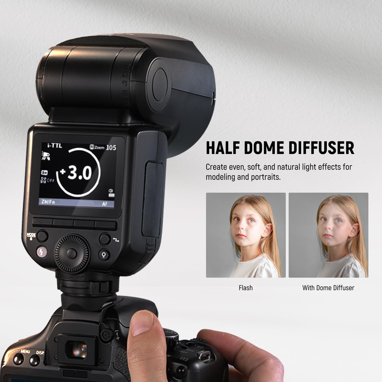 NEEWER Z2-N Flash Speedlite TTL Tête Ronde 2,4G Compatible avec Nikon, HSS 76W 1/8000s avec Diffuseur, 2 Lampes Pilotes, Nouvelle Interface Utilisateur, Sélecteur TCM TTL/M, Batterie 3000mAh 600 Flash