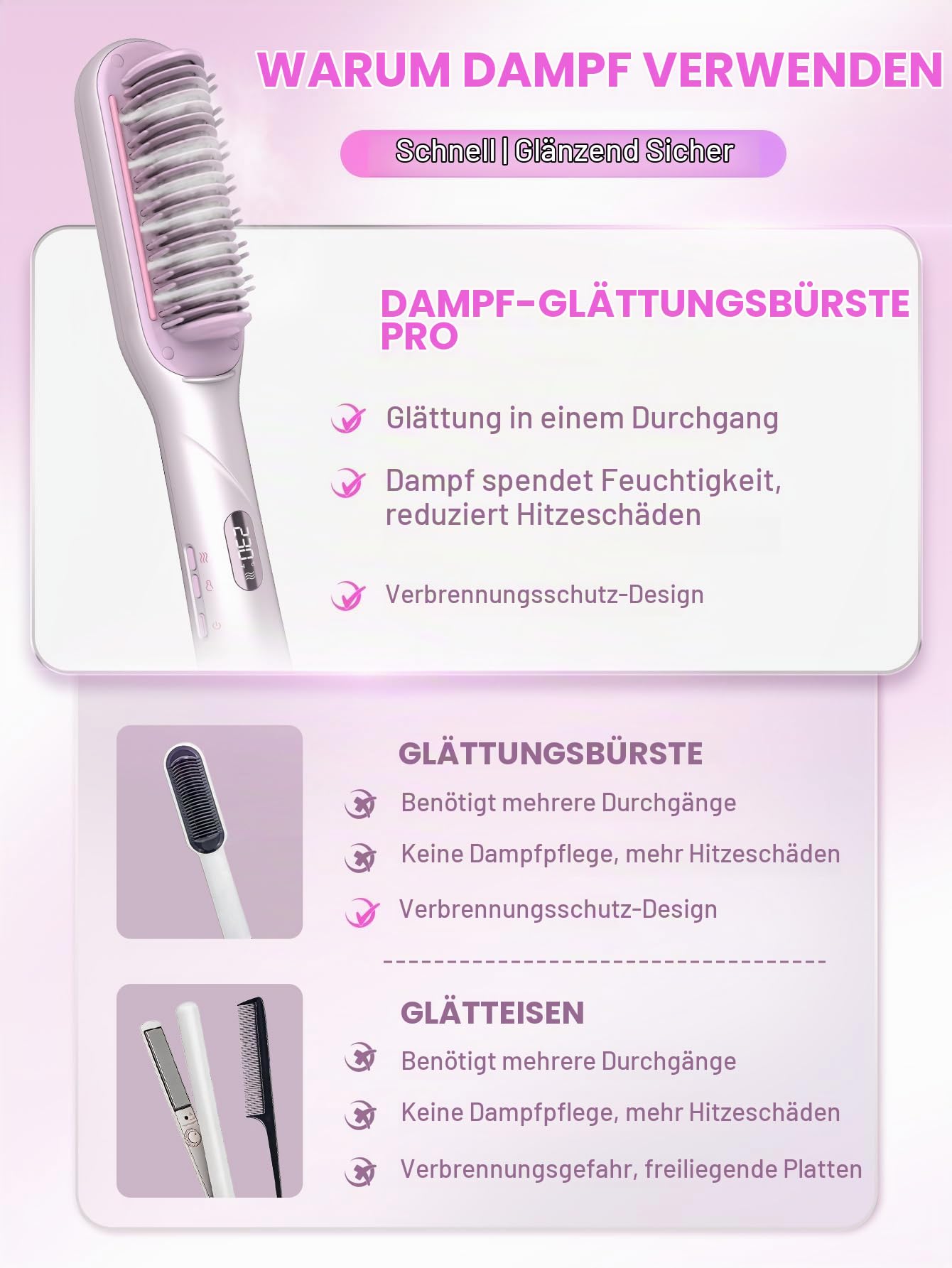 SHEGLAM Dampf-Glättbürste, 4-in-1 Heizkamm mit 3D-Kammzähnen, 3 Dampfstufen | Verbrühungssicherer Nano-Dampf, 3D-Kammzähne, 3 Dampfstufen, Schnelles Aufheizen, Verleiht Glanz, Weniger Hitzeschäden