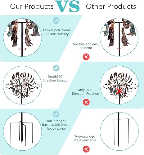 Vista 37 de Stargarden Molinillos de viento para exteriores, molinillos de viento cinéticos grandes de metal con estaca de metal estable, esculturas de viento