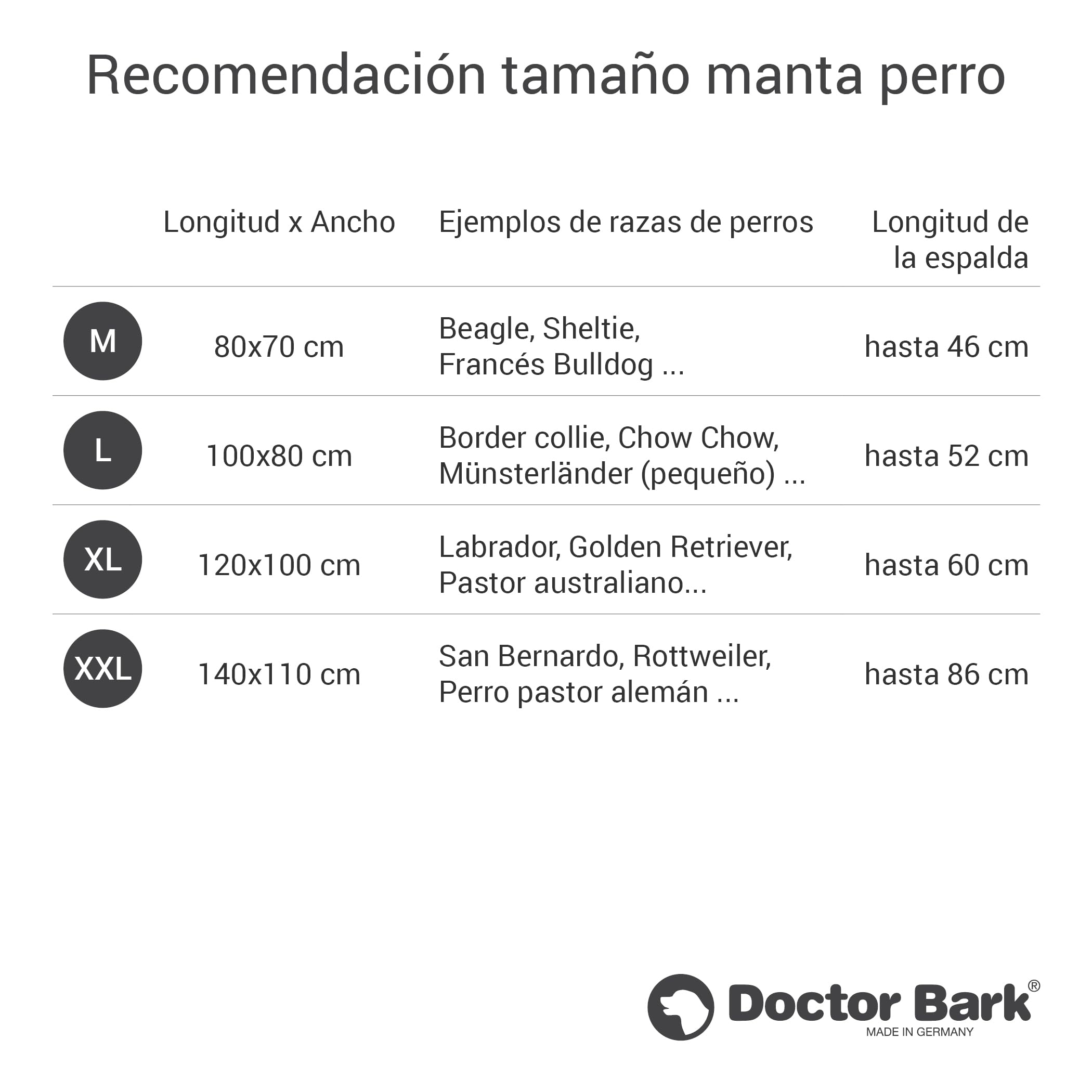 Doctor Bark Manta de Perros, Robusto, Lavable a 95 ° C - Disponible en Diferentes tamaños y Colores