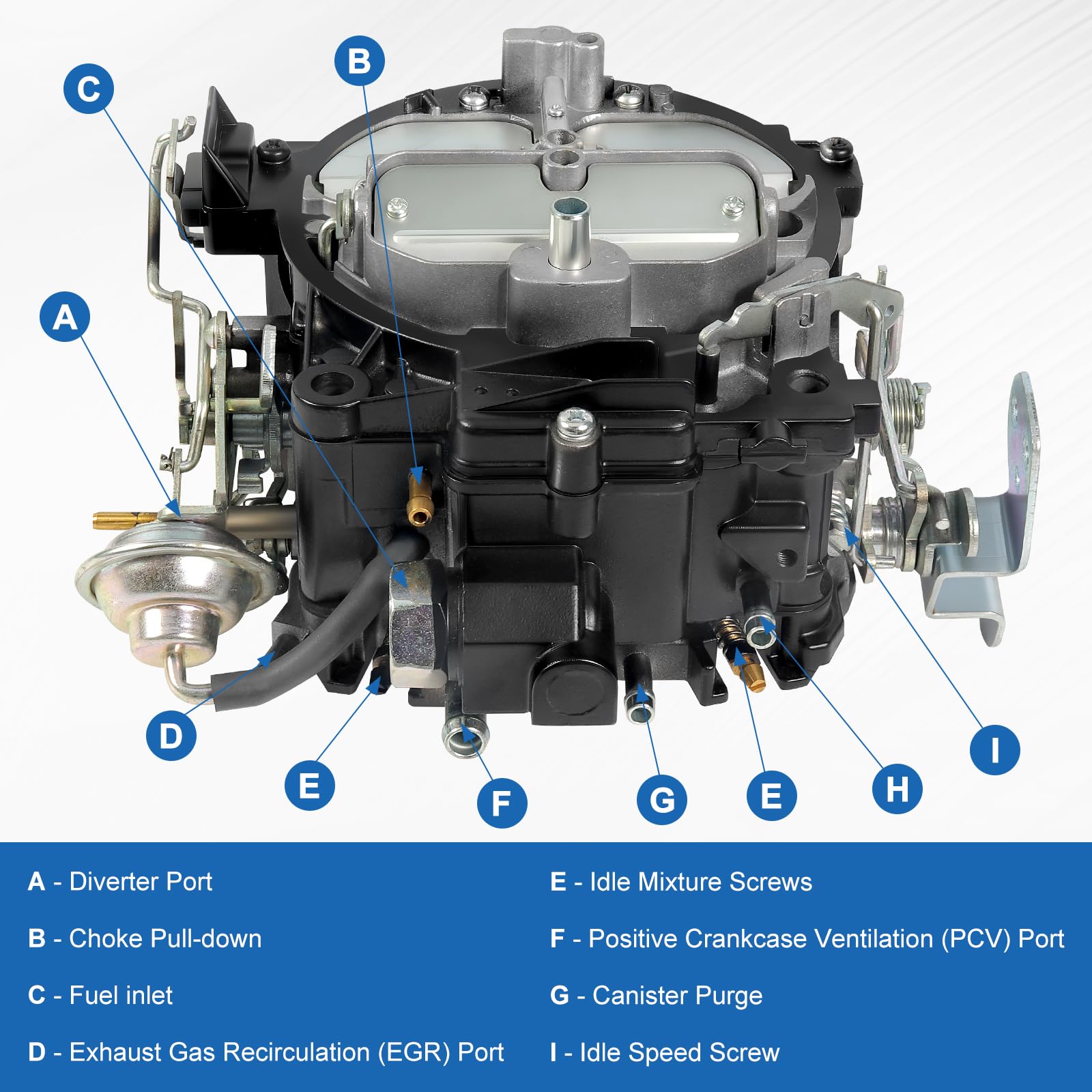 Carburador Rochester Quadrajet de 4 barriles para 1901R GMC Chevy Carb 1966-1973 350 327 427 Motores V8 de bloque grande y pequeño, 1901-GG 4BBL Carb 4MV con estrangulamiento manual desacoplado