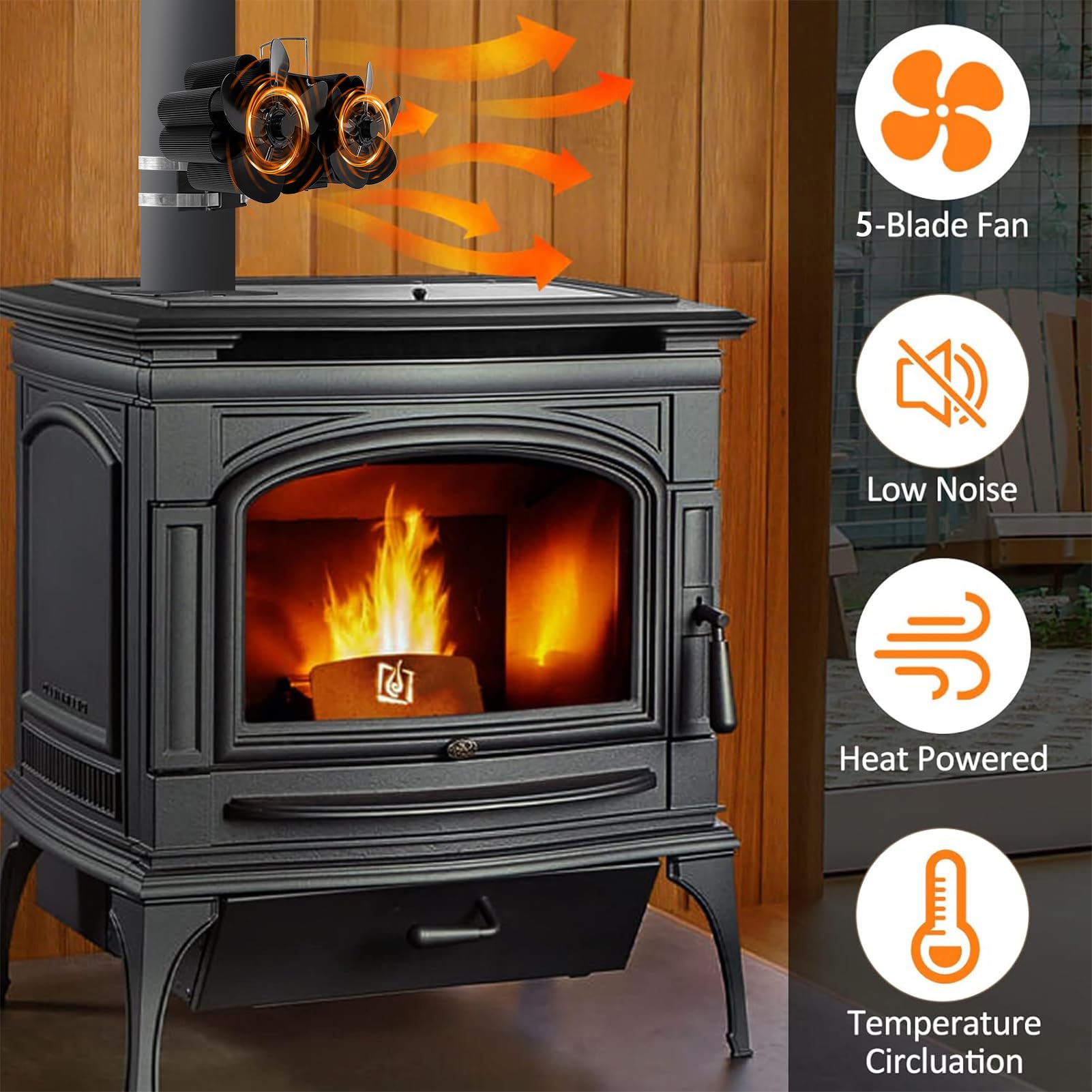 Ventilatore Termico Per Stufa A Legna Protezione Da Surriscaldamento | Ventilatore Attivato Dal Calore Circolazione D'Aria Calda Per Stufe A Pellet, Legna, Car