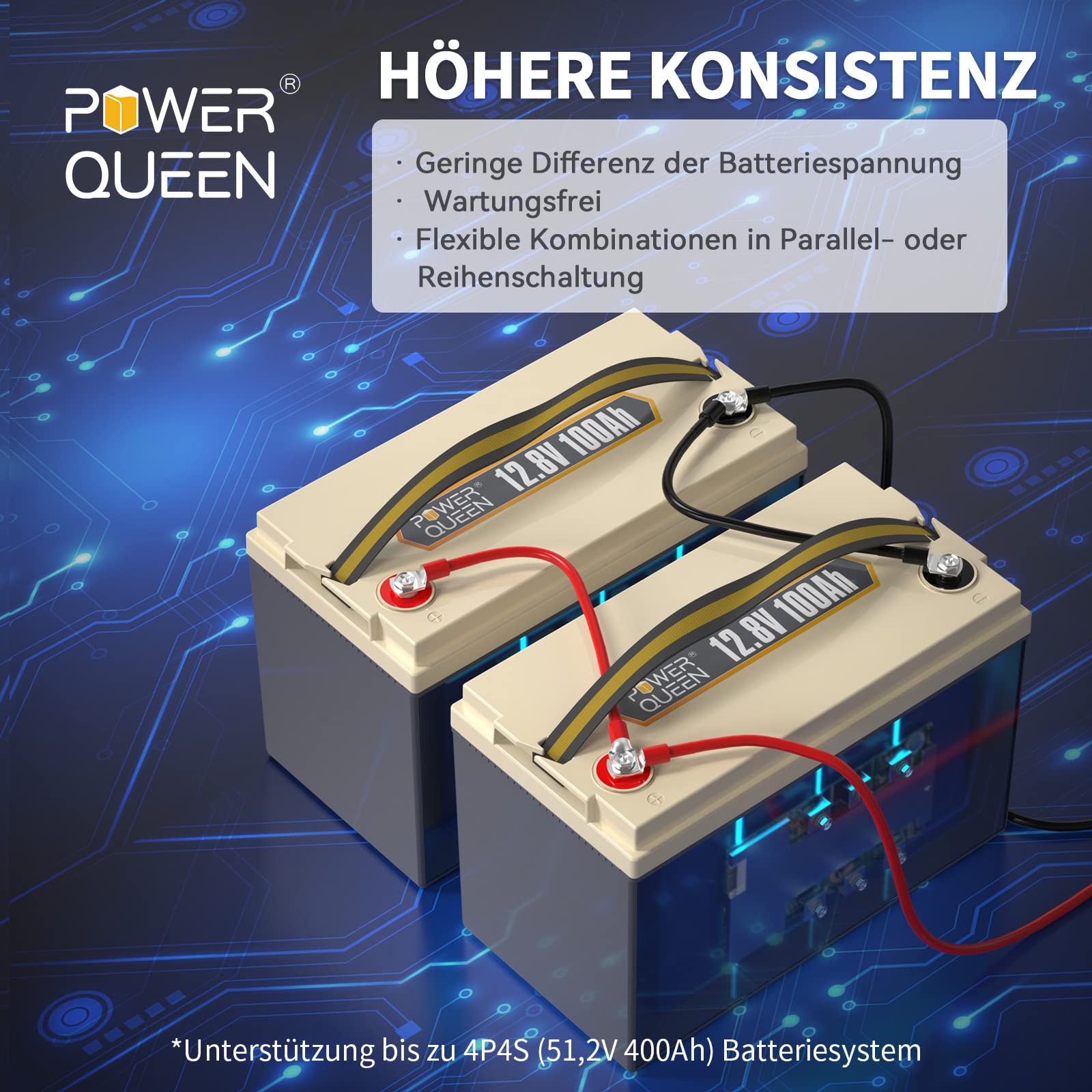 Power Queen 12V 100Ah LiFePO4 Batteria a ciclo profondo (Confezione da 2), potenza di carico 1280 Wh, BMS 100A, Batteria da 4000-15000 cicli e durata di 10 anni, per camper, impianto solare, barca